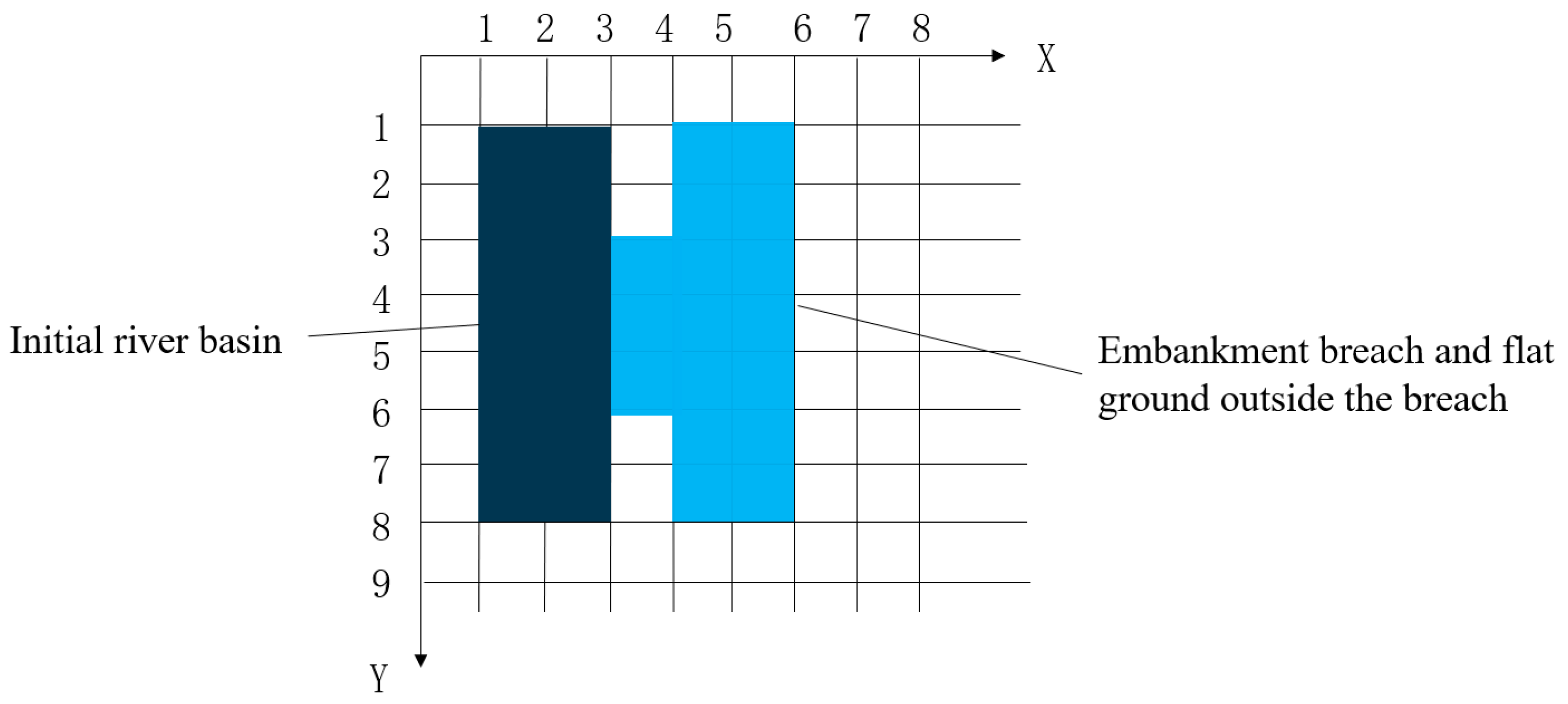 Sensors 25 03333 g001