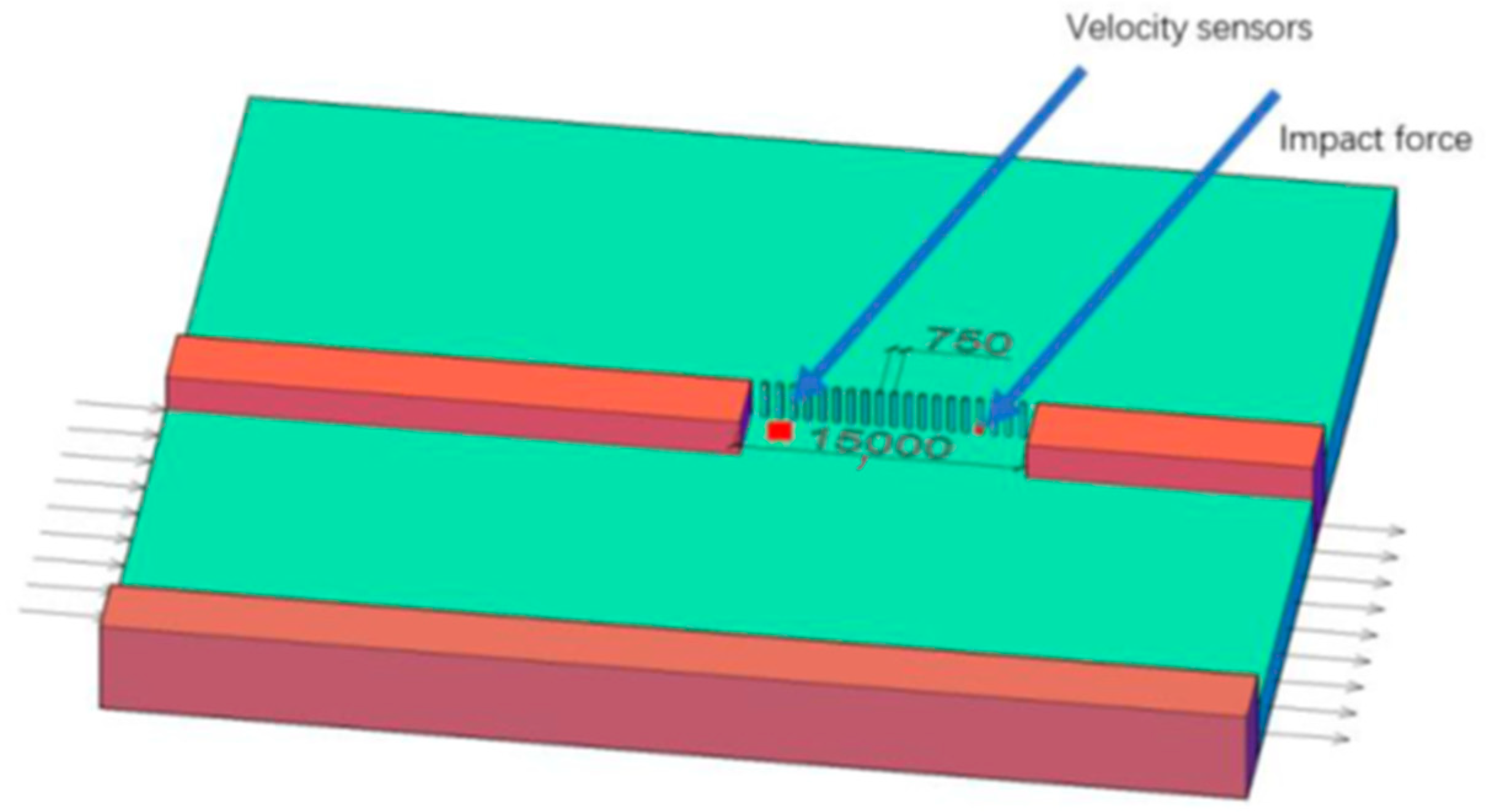 Sensors 25 03333 g006
