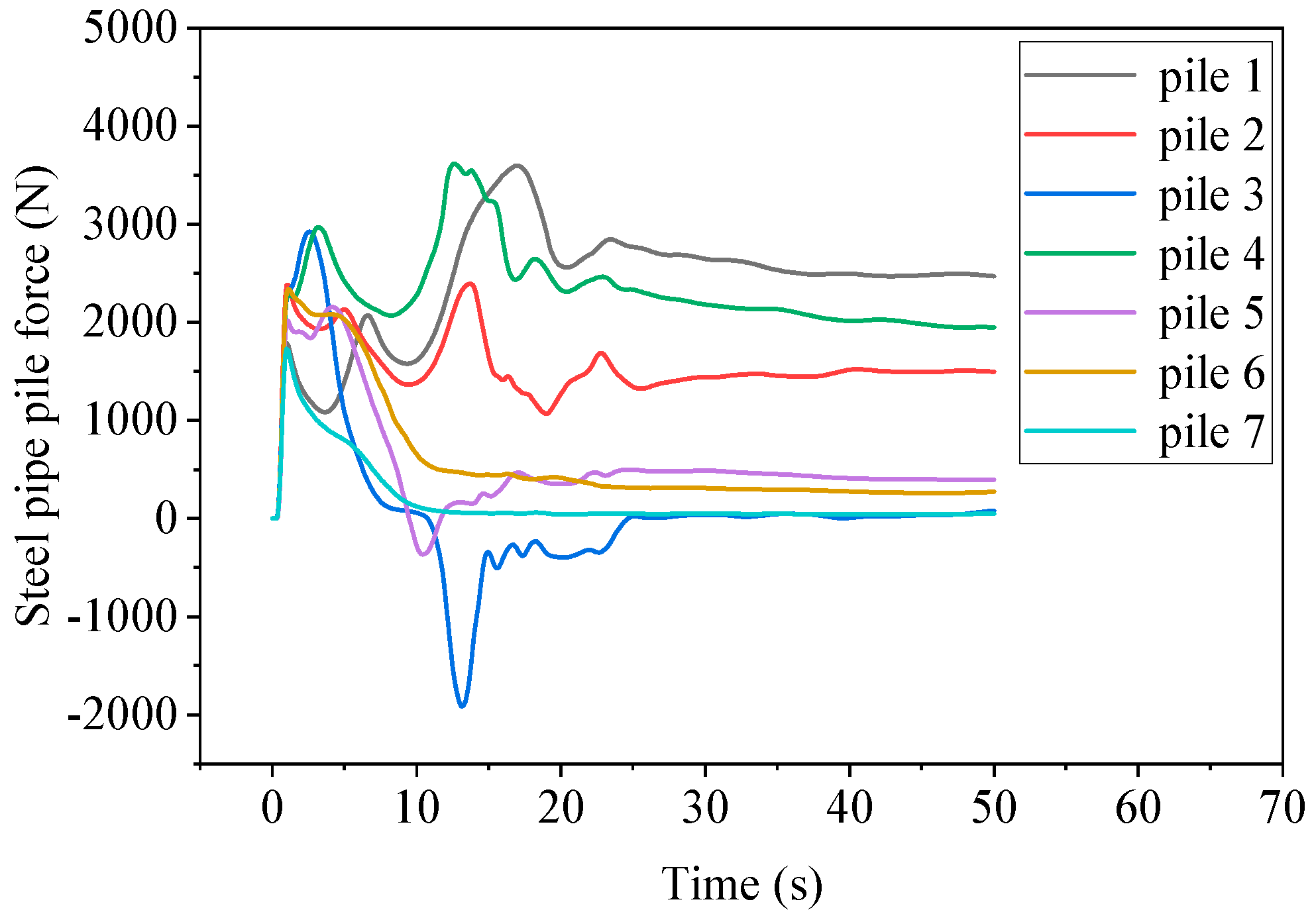 Sensors 25 03333 g009