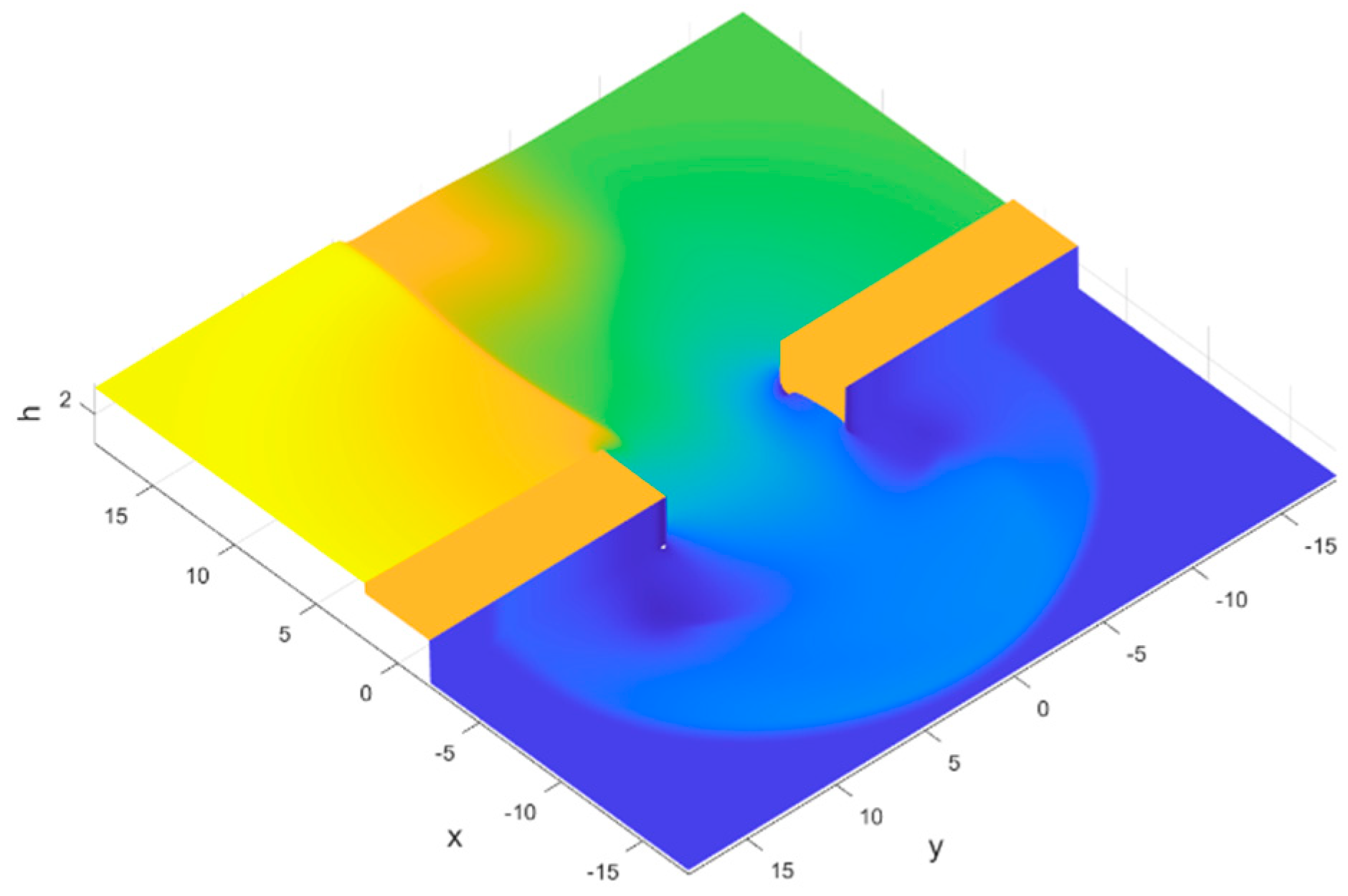 Sensors 25 03333 g015