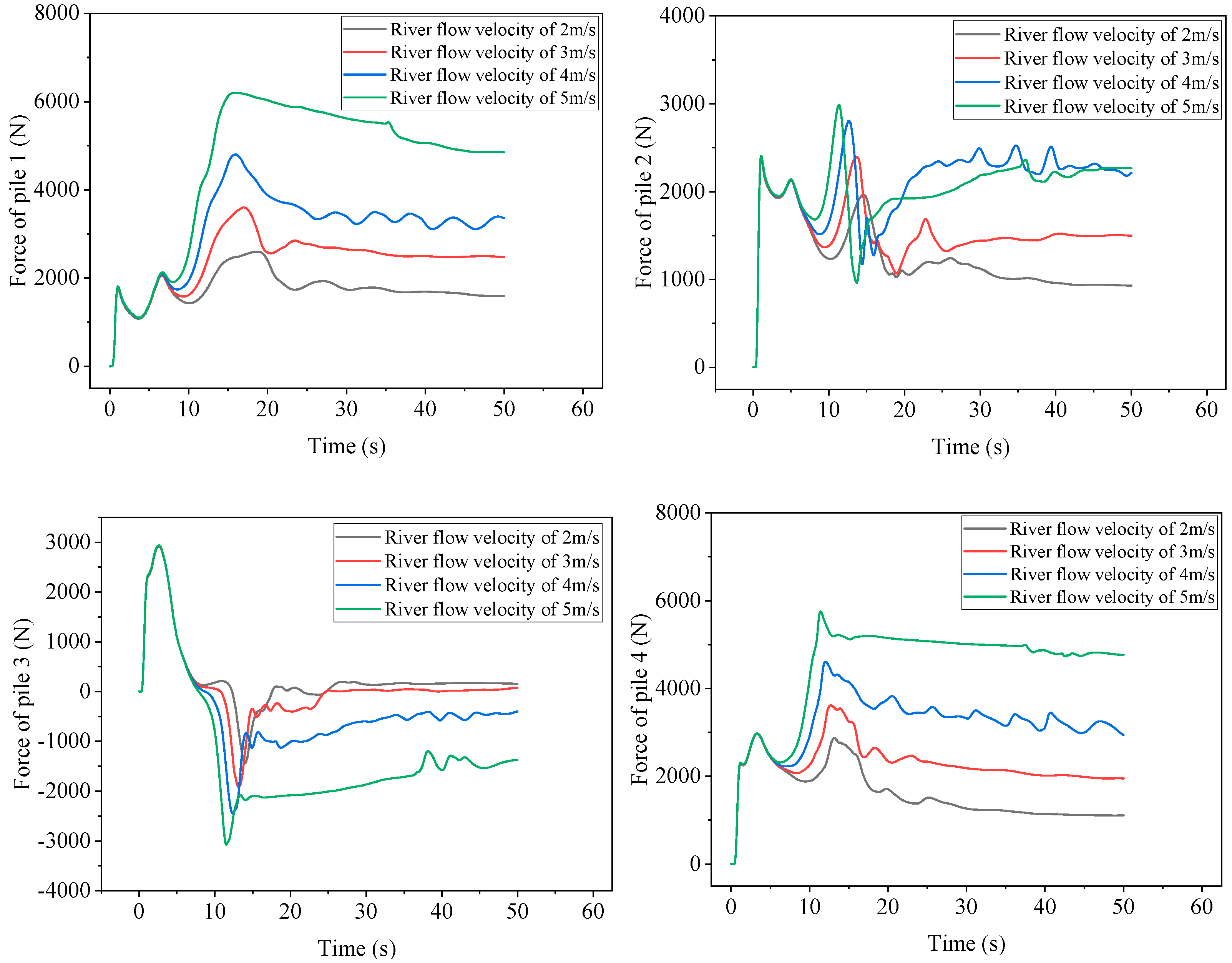 Sensors 25 03333 g019