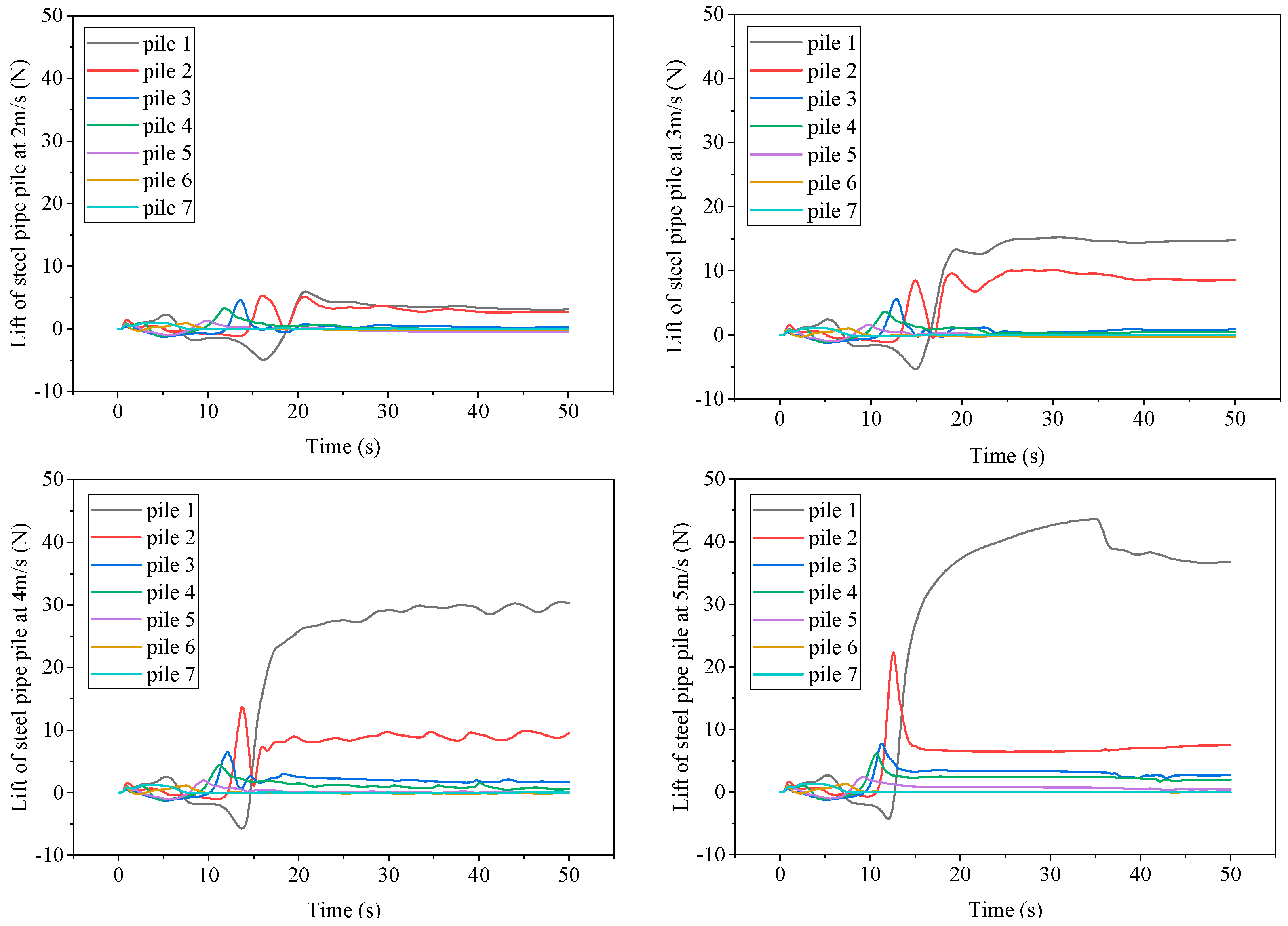 Sensors 25 03333 g020