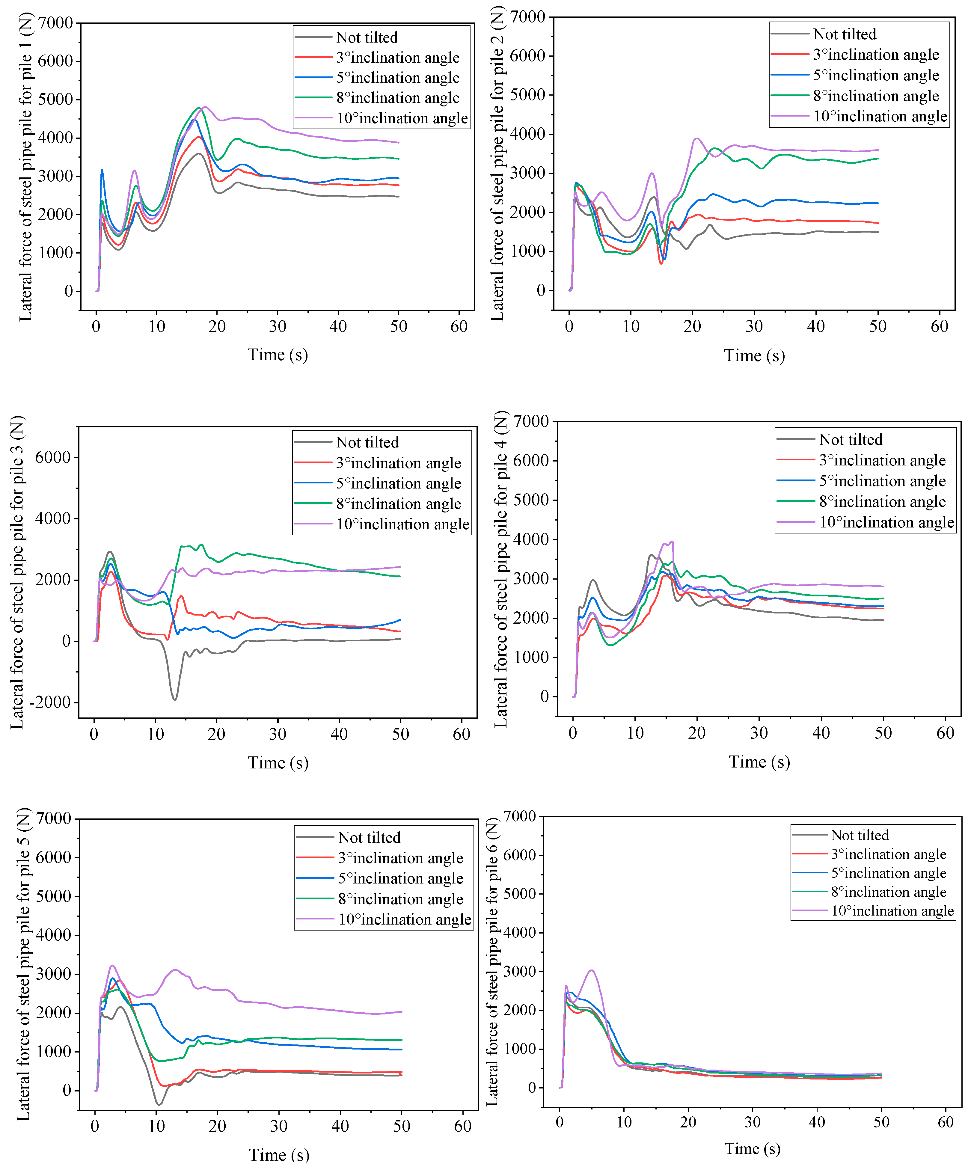 Sensors 25 03333 g021