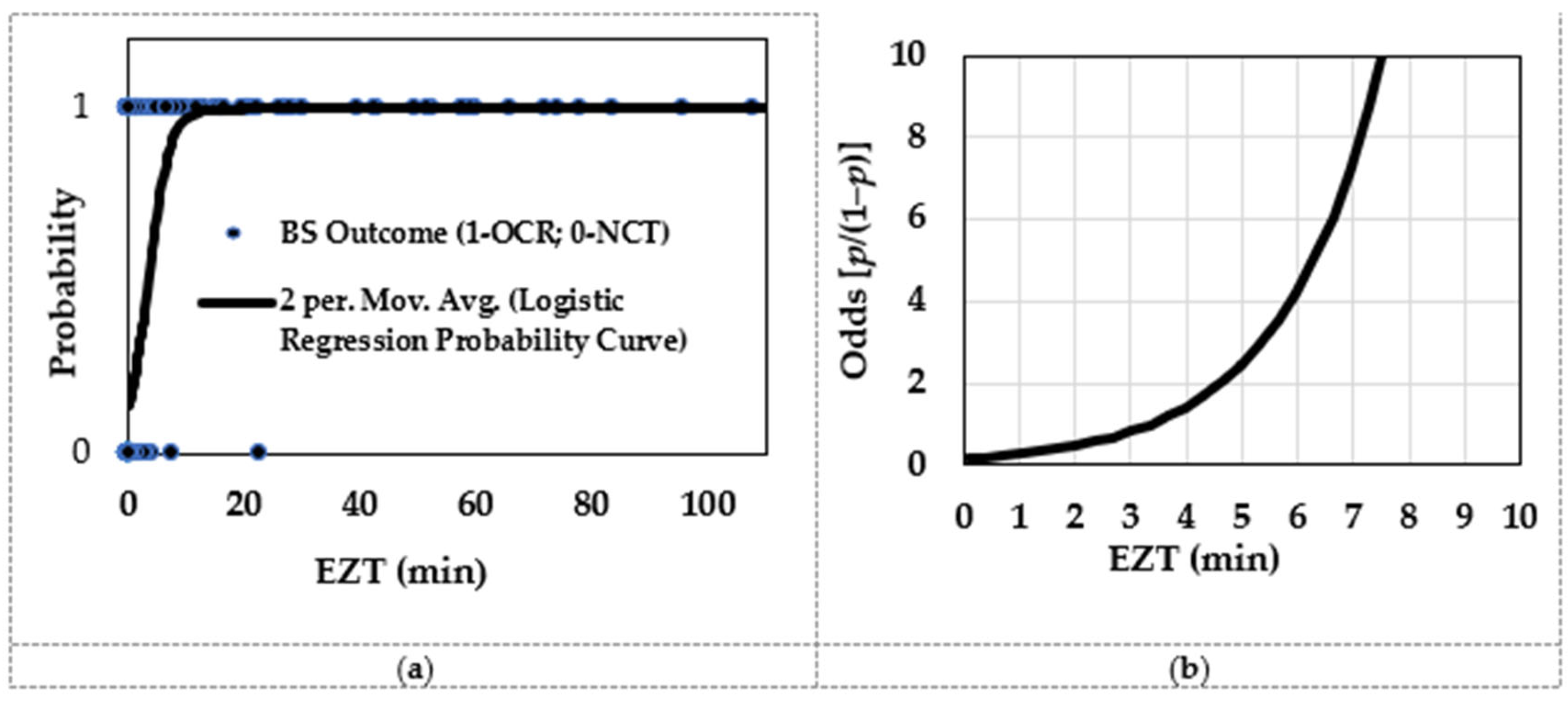 Sensors 25 03334 g005