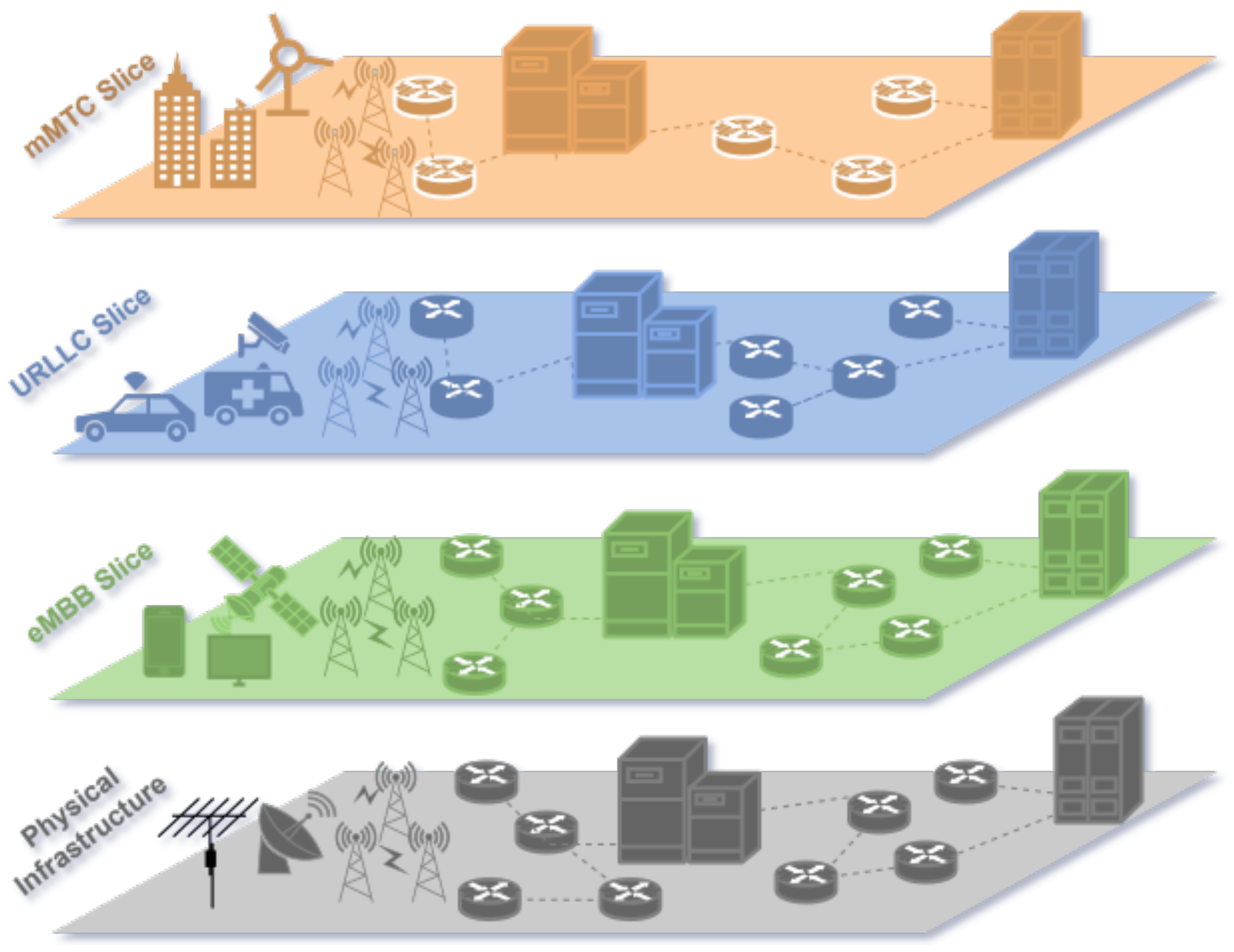 Sensors 25 03335 g001