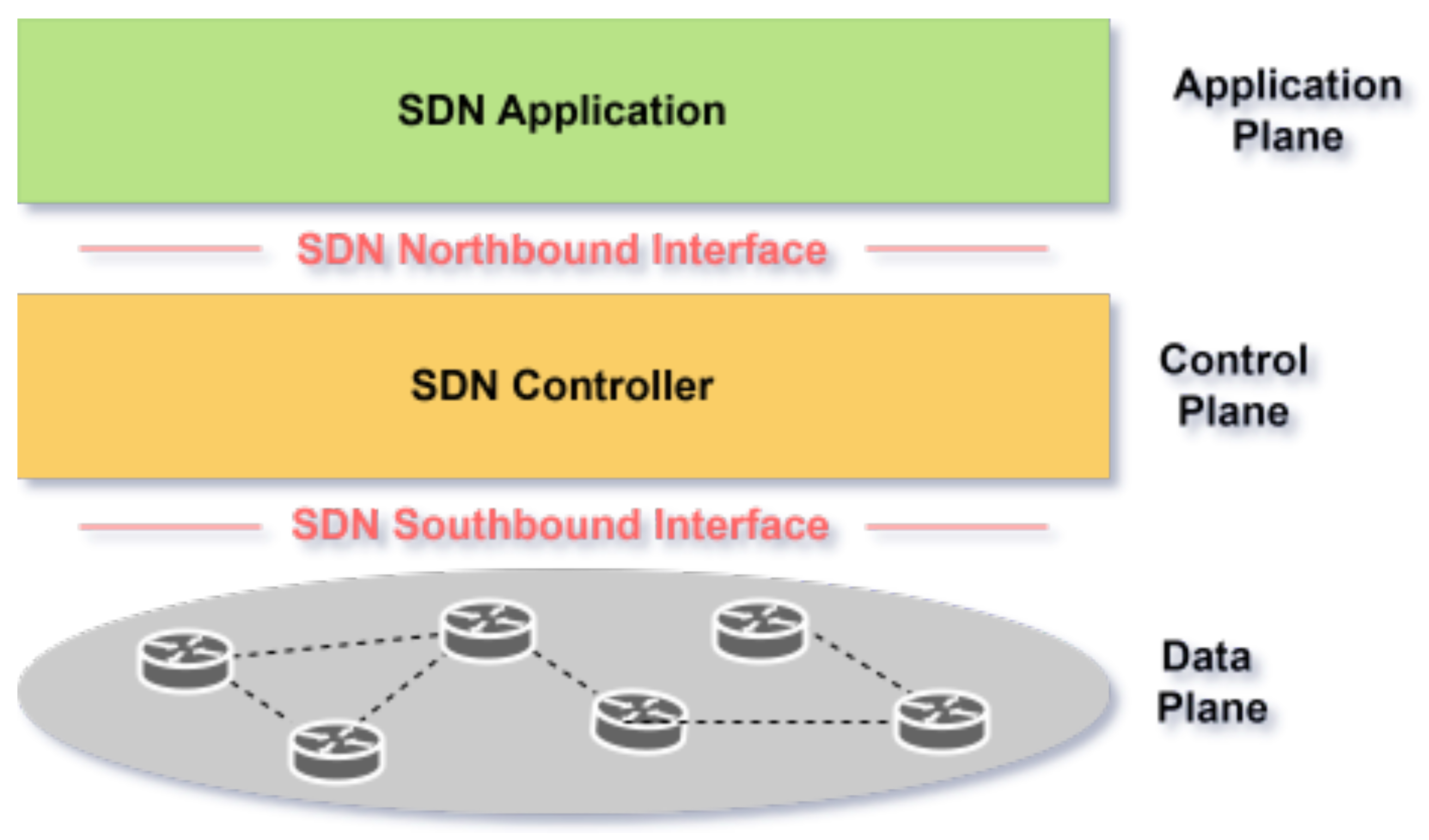 Sensors 25 03335 g002