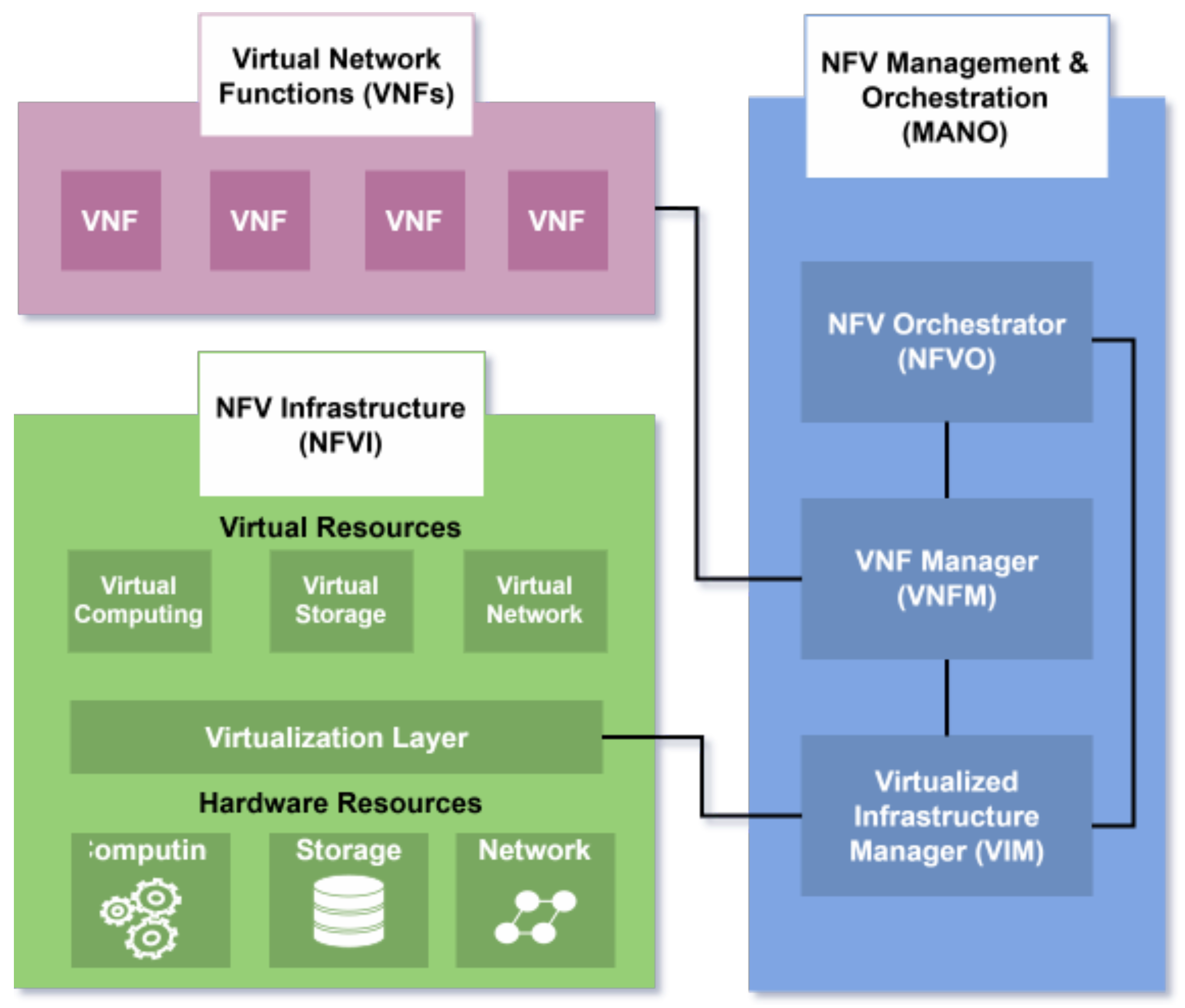 Sensors 25 03335 g003
