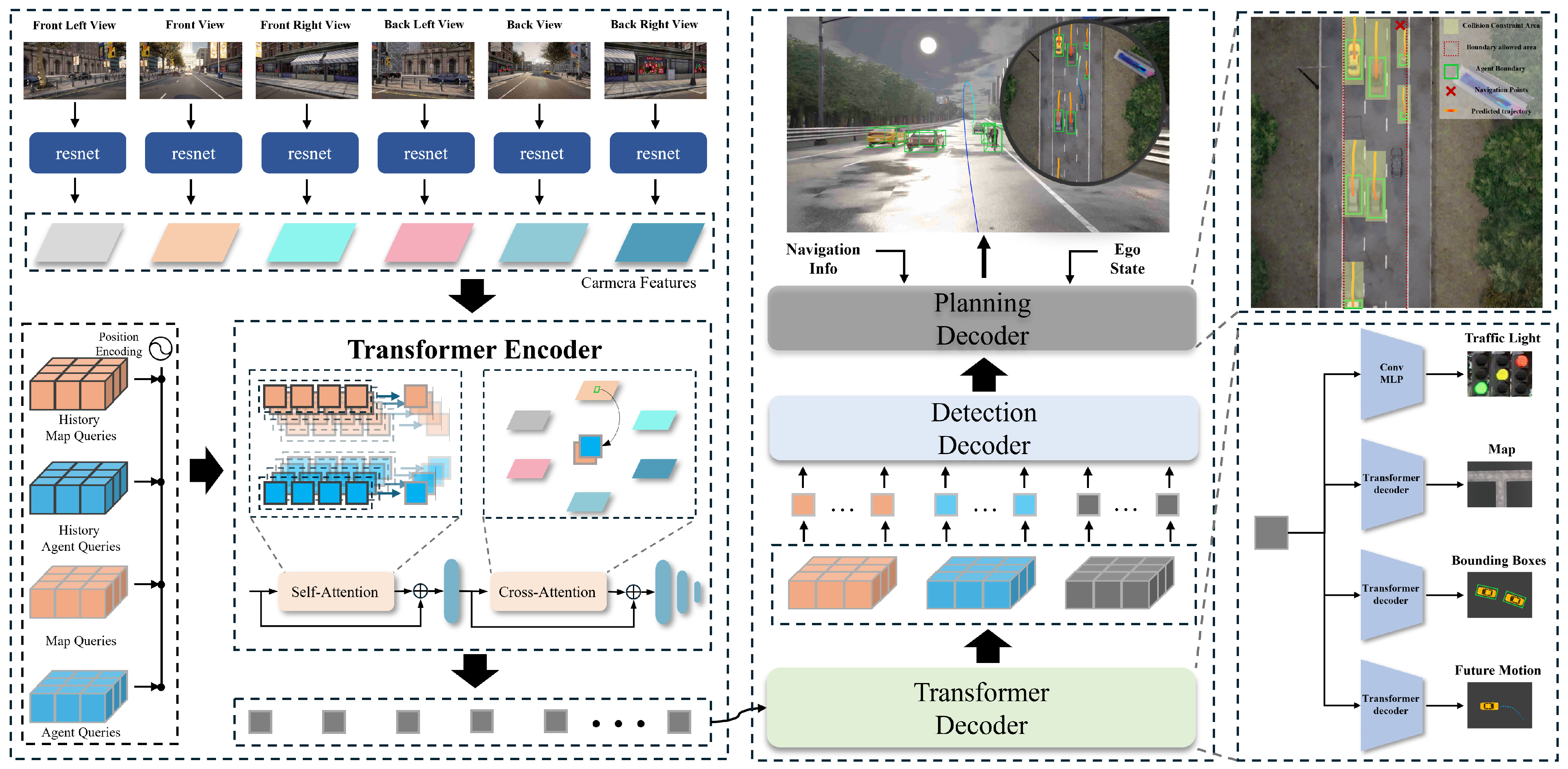 Sensors 25 03336 g001