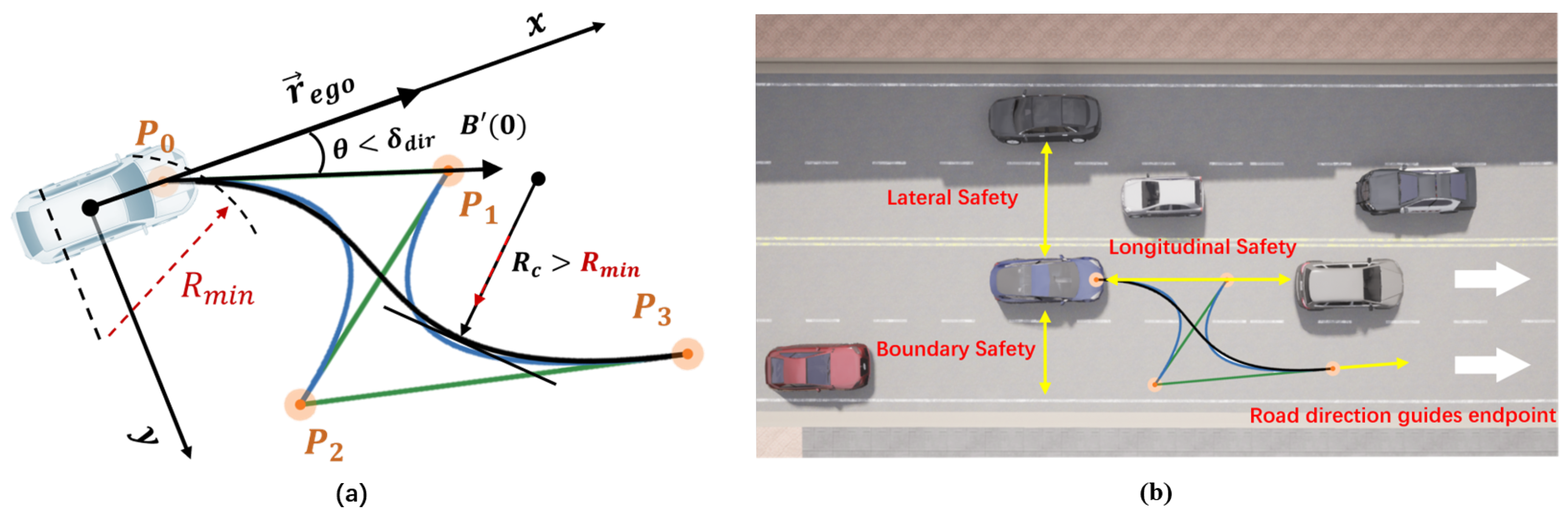 Sensors 25 03336 g002