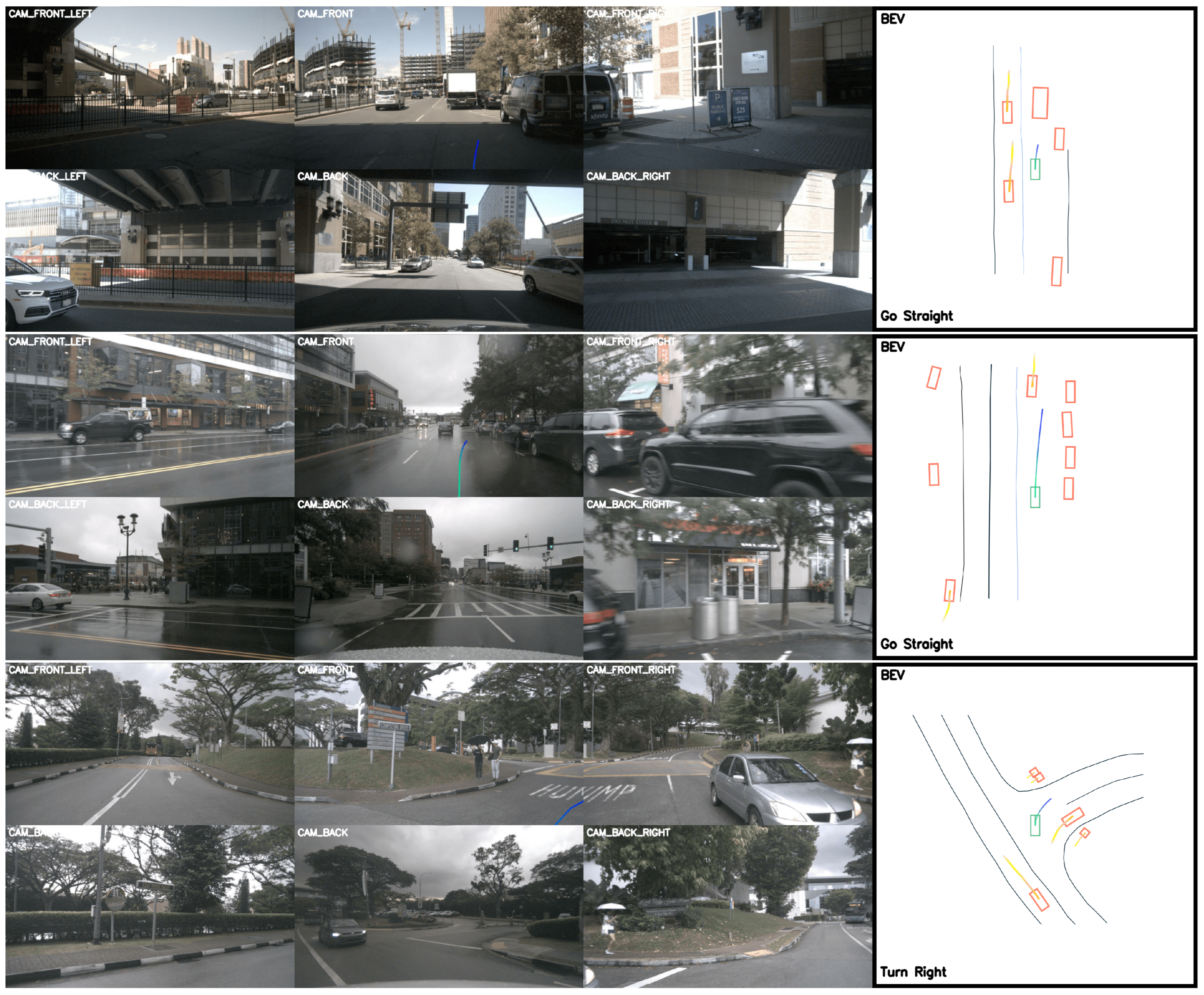 Sensors 25 03336 g003