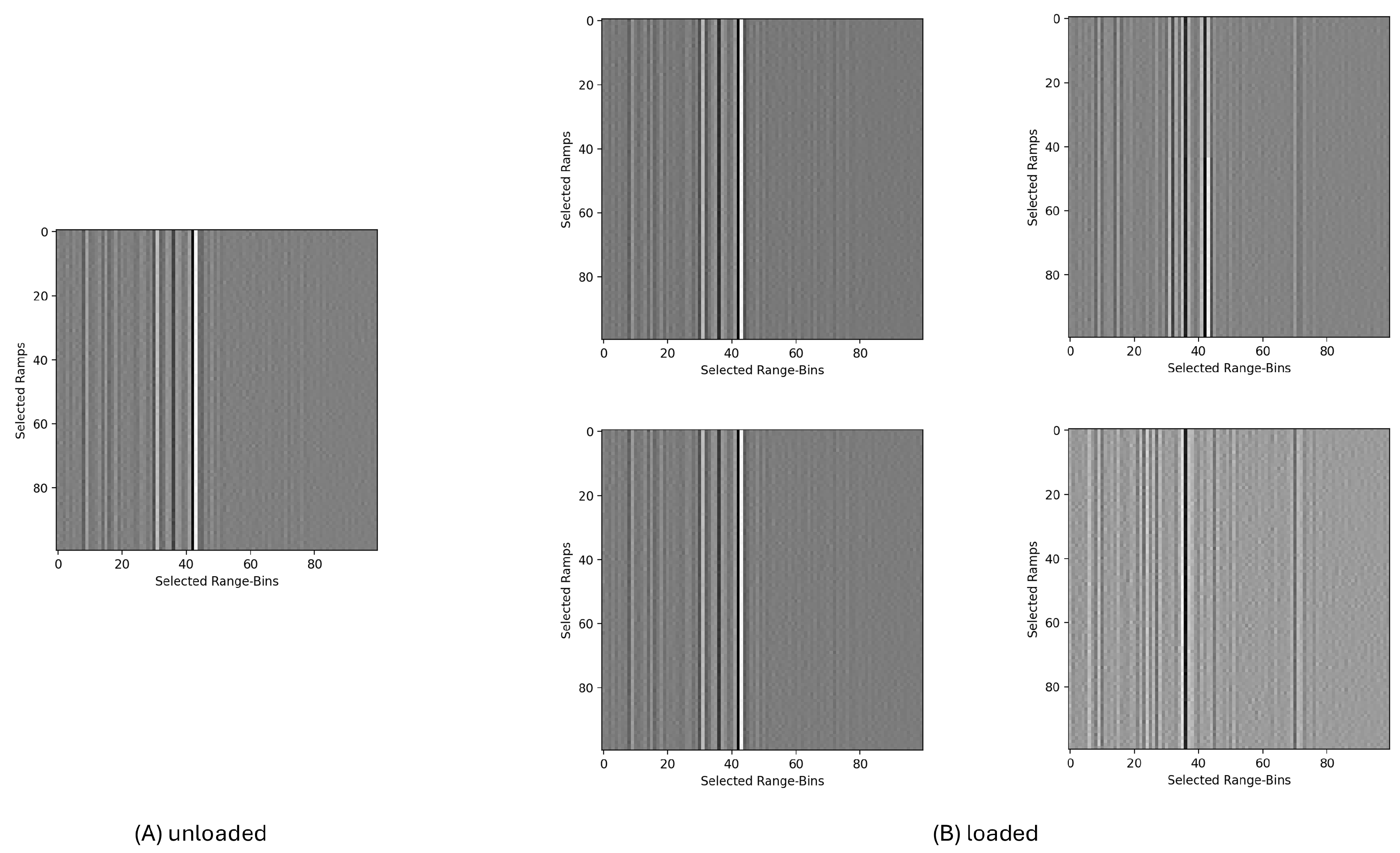 Sensors 25 03337 g005