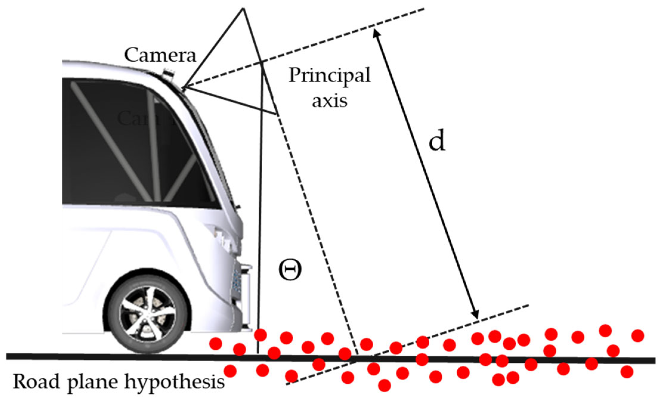 Sensors 25 03338 g014