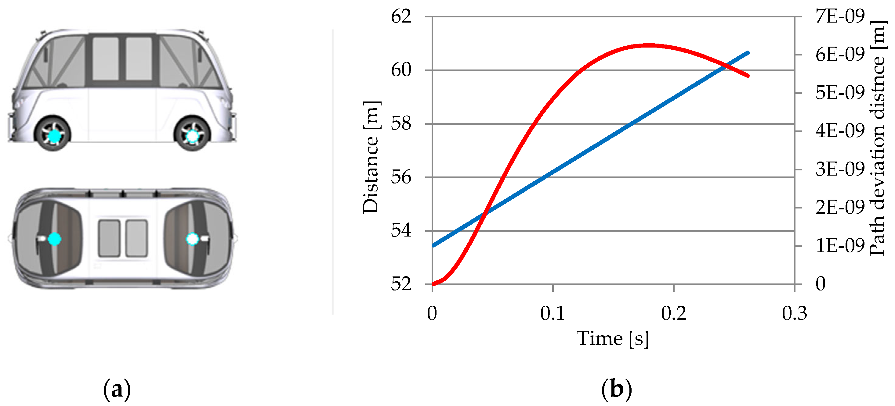 Sensors 25 03338 g037