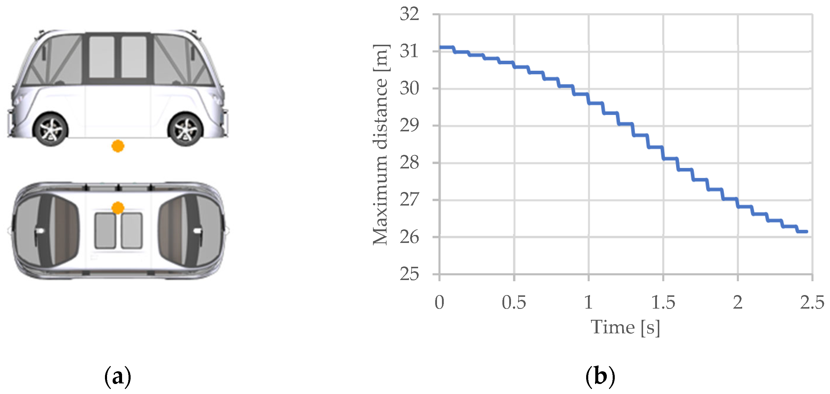 Sensors 25 03338 g038