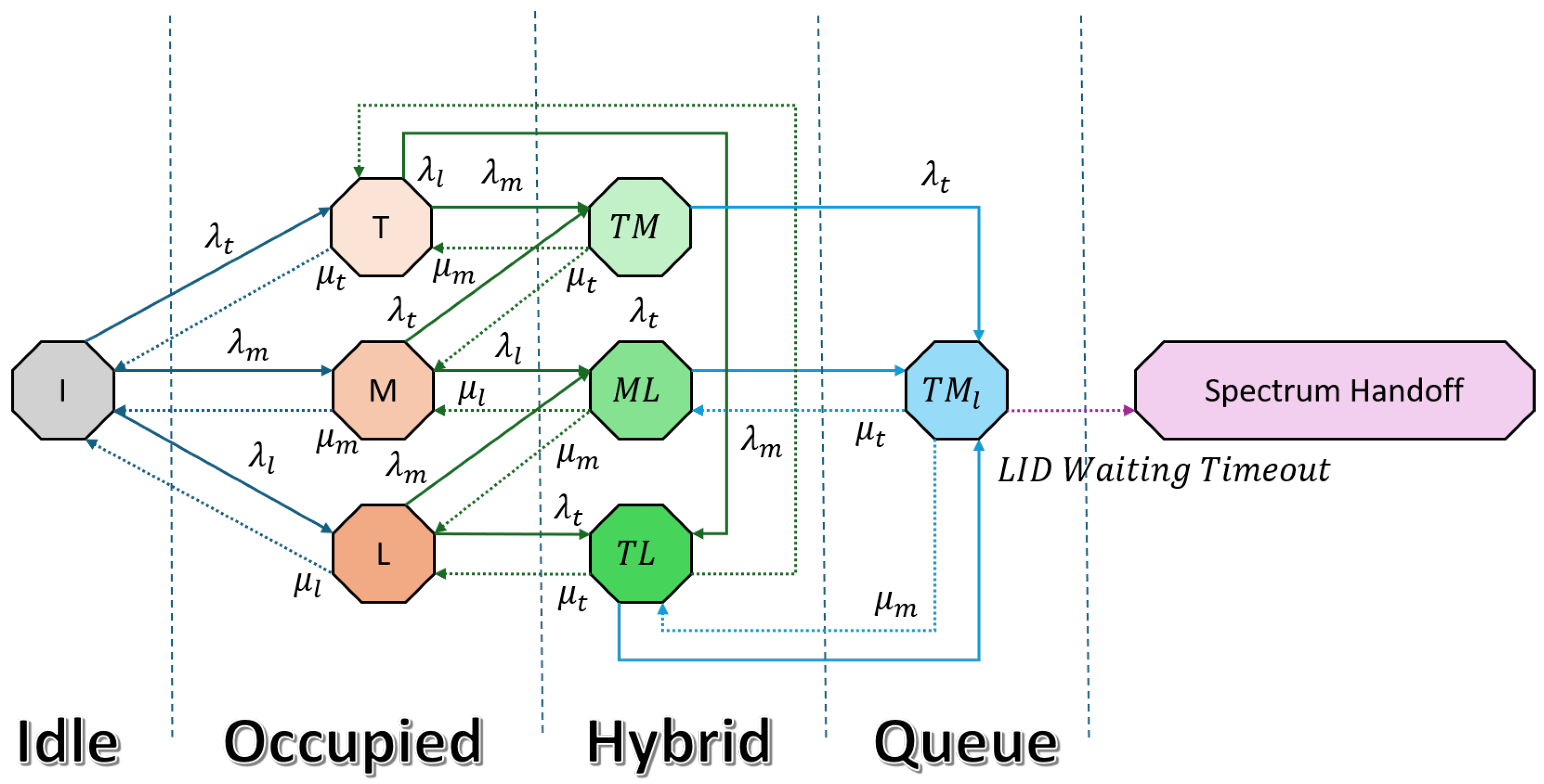 Sensors 25 03342 g004
