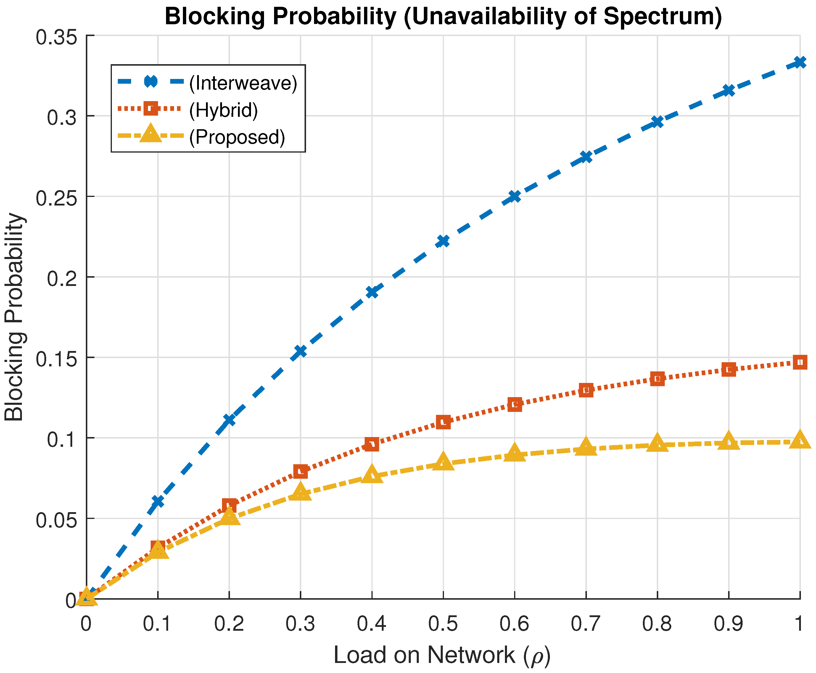 Sensors 25 03342 g012