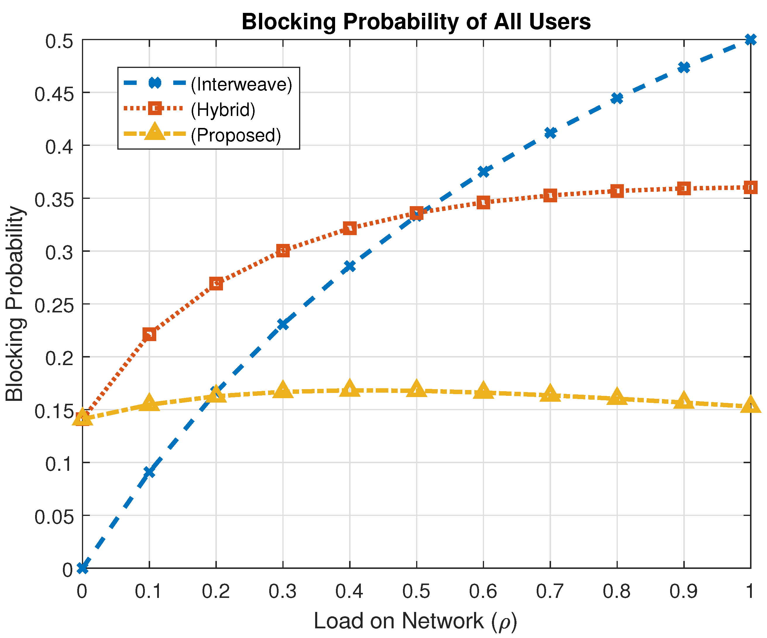 Sensors 25 03342 g013