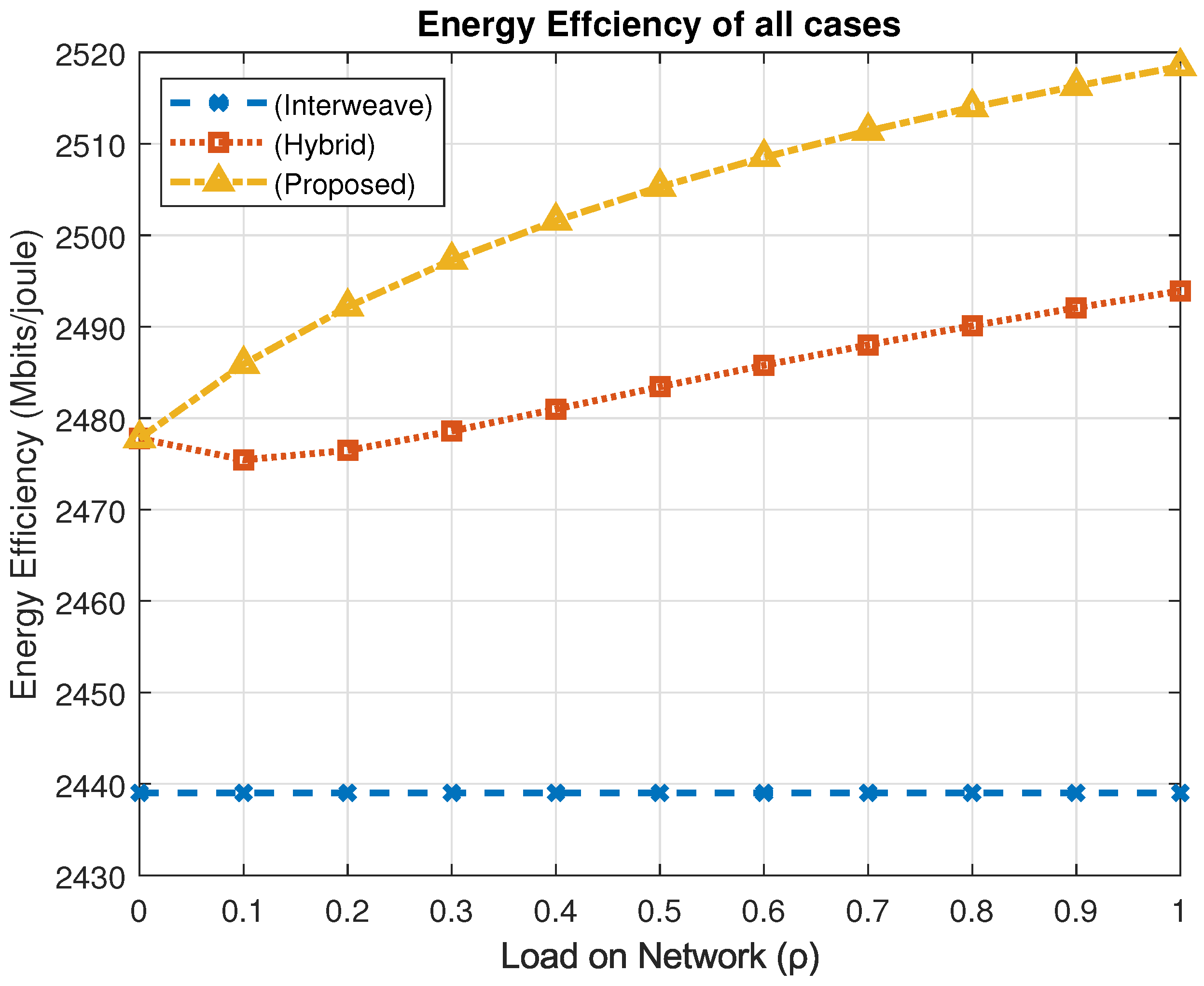 Sensors 25 03342 g015
