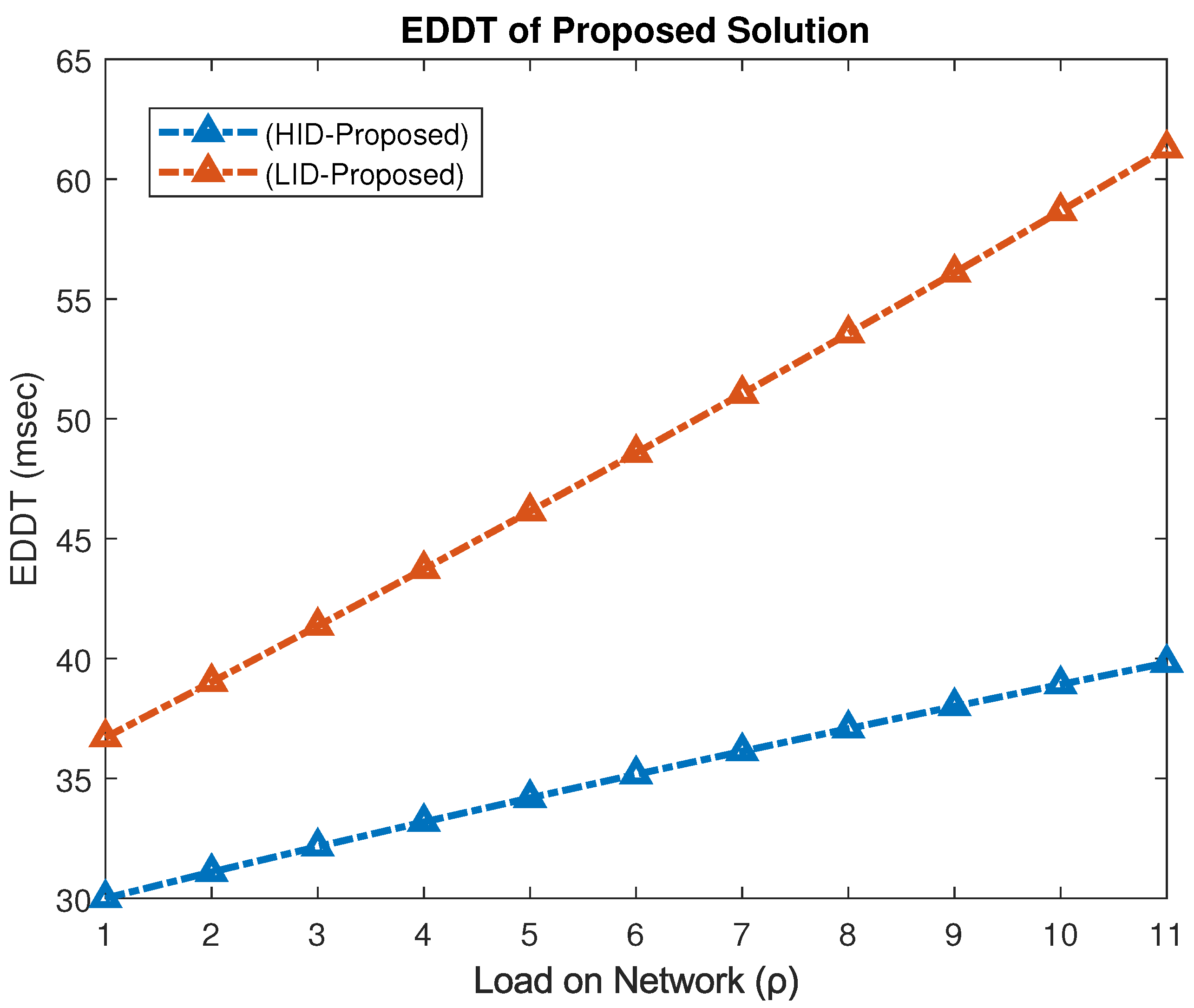 Sensors 25 03342 g016