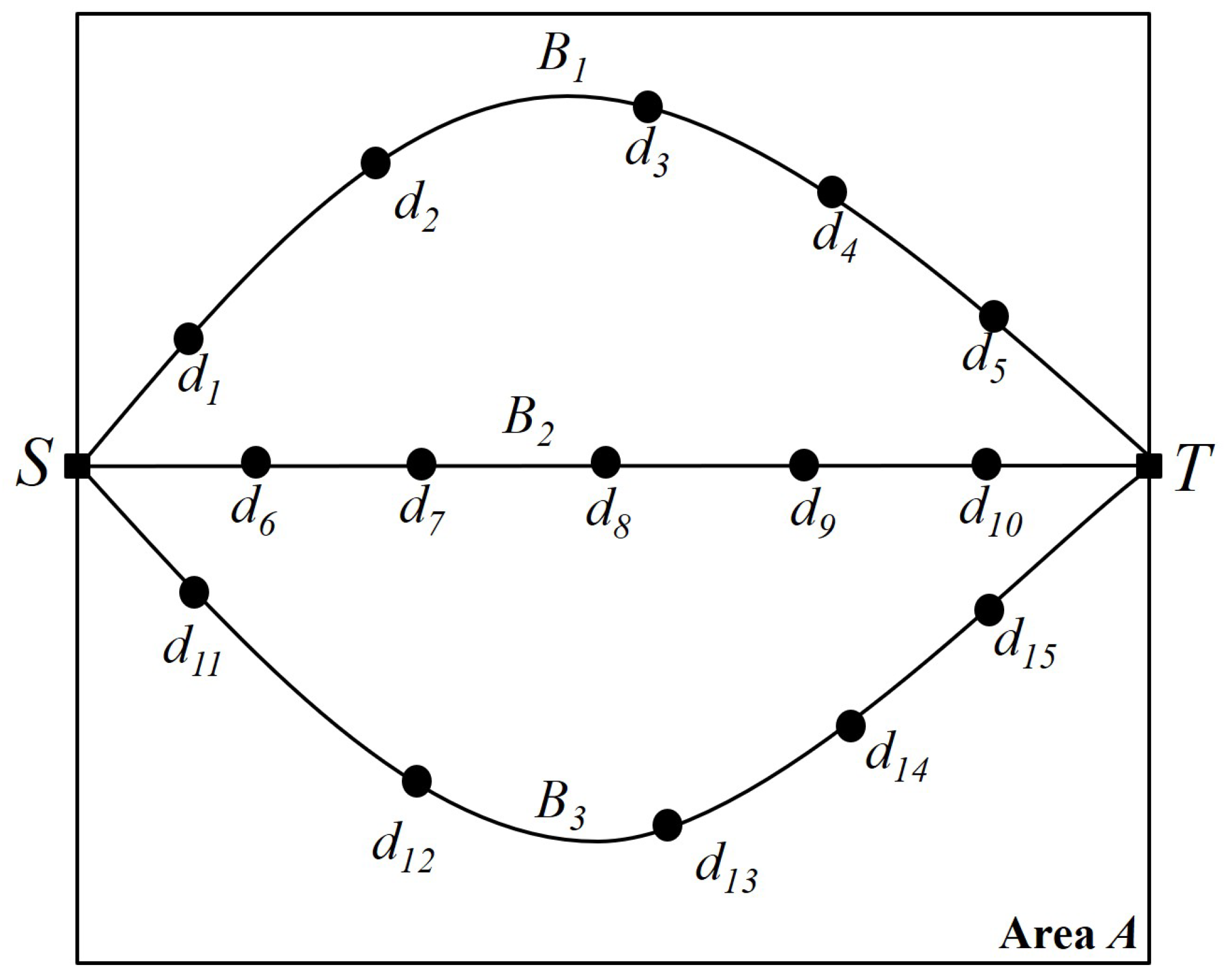 Sensors 25 03345 g002