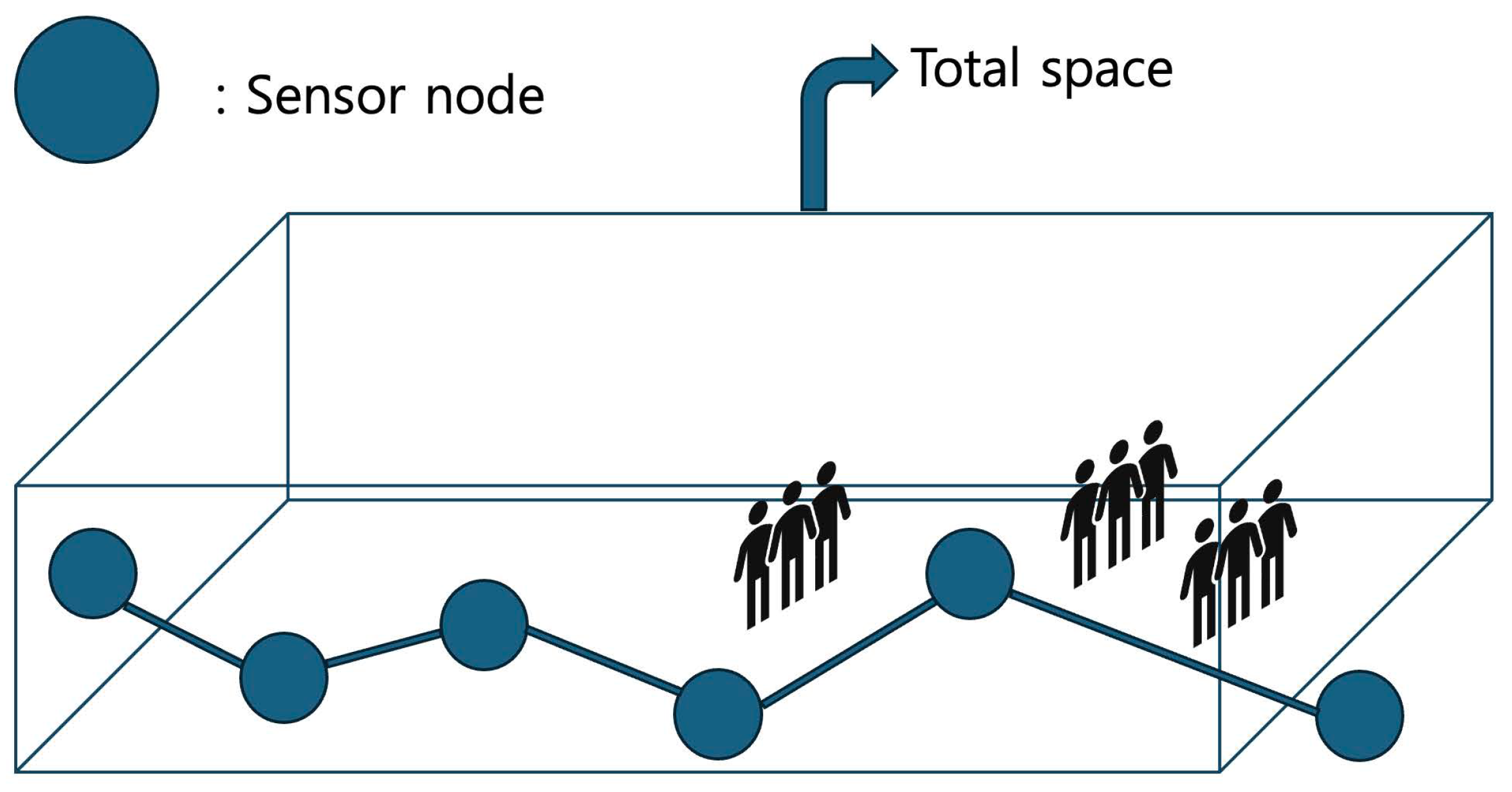 Sensors 25 03345 g004