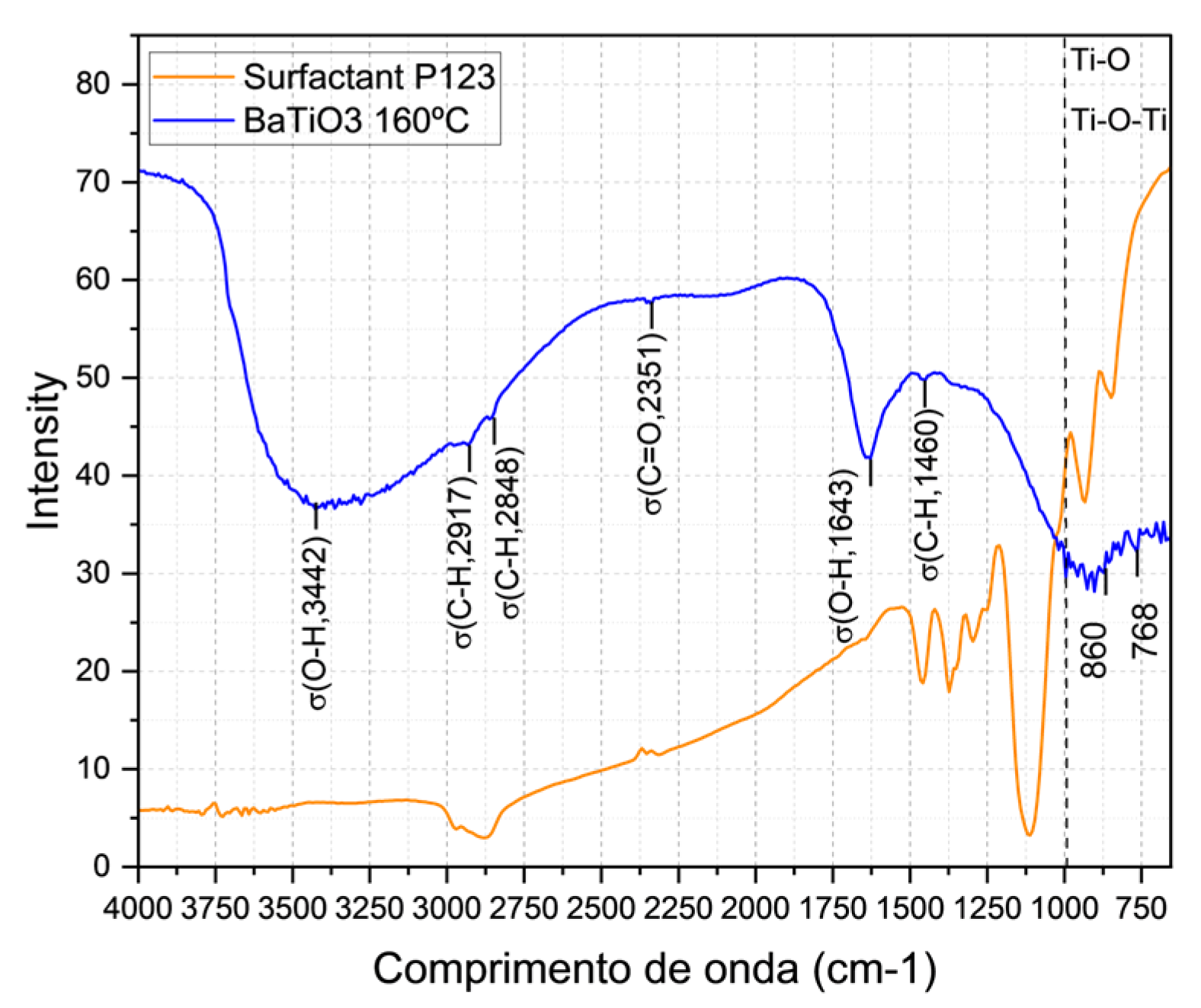 Sensors 25 03346 g003 Sensors 25 03346 g003