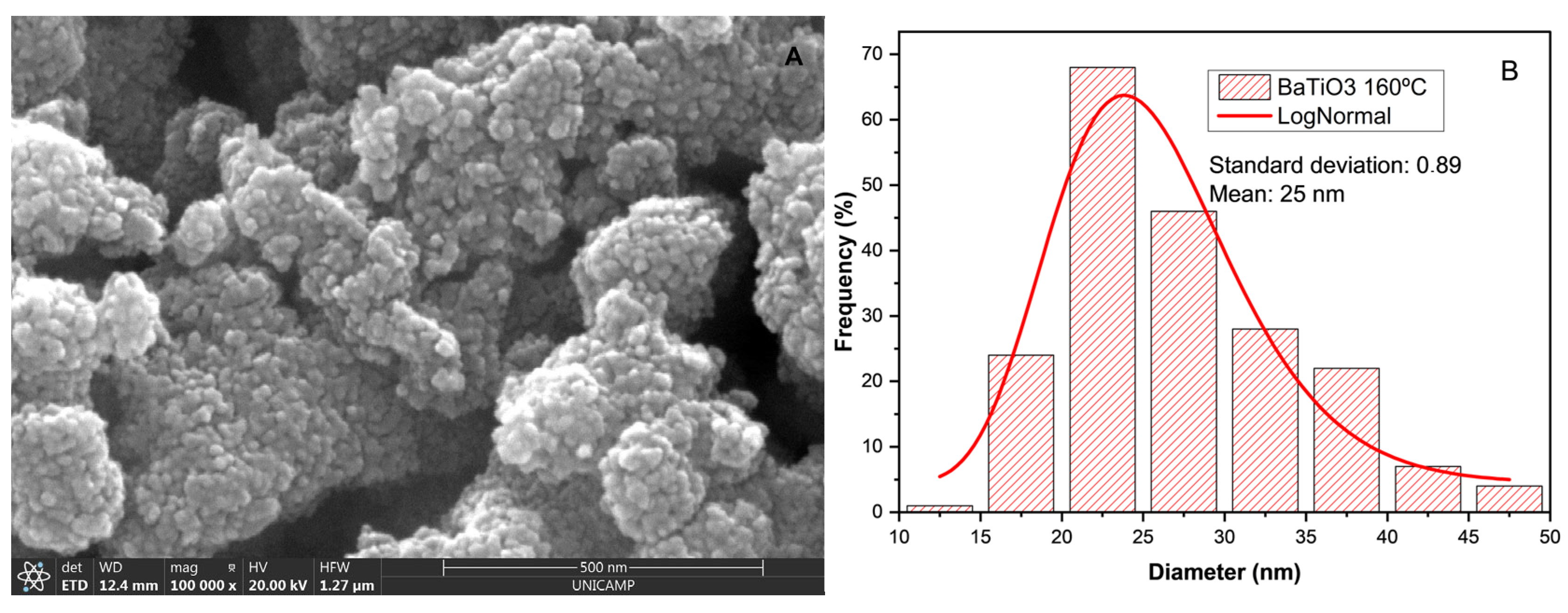 Sensors 25 03346 g004 Sensors 25 03346 g004