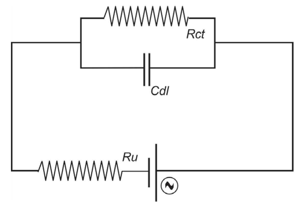 Sensors 25 03346 g006 Sensors 25 03346 g006