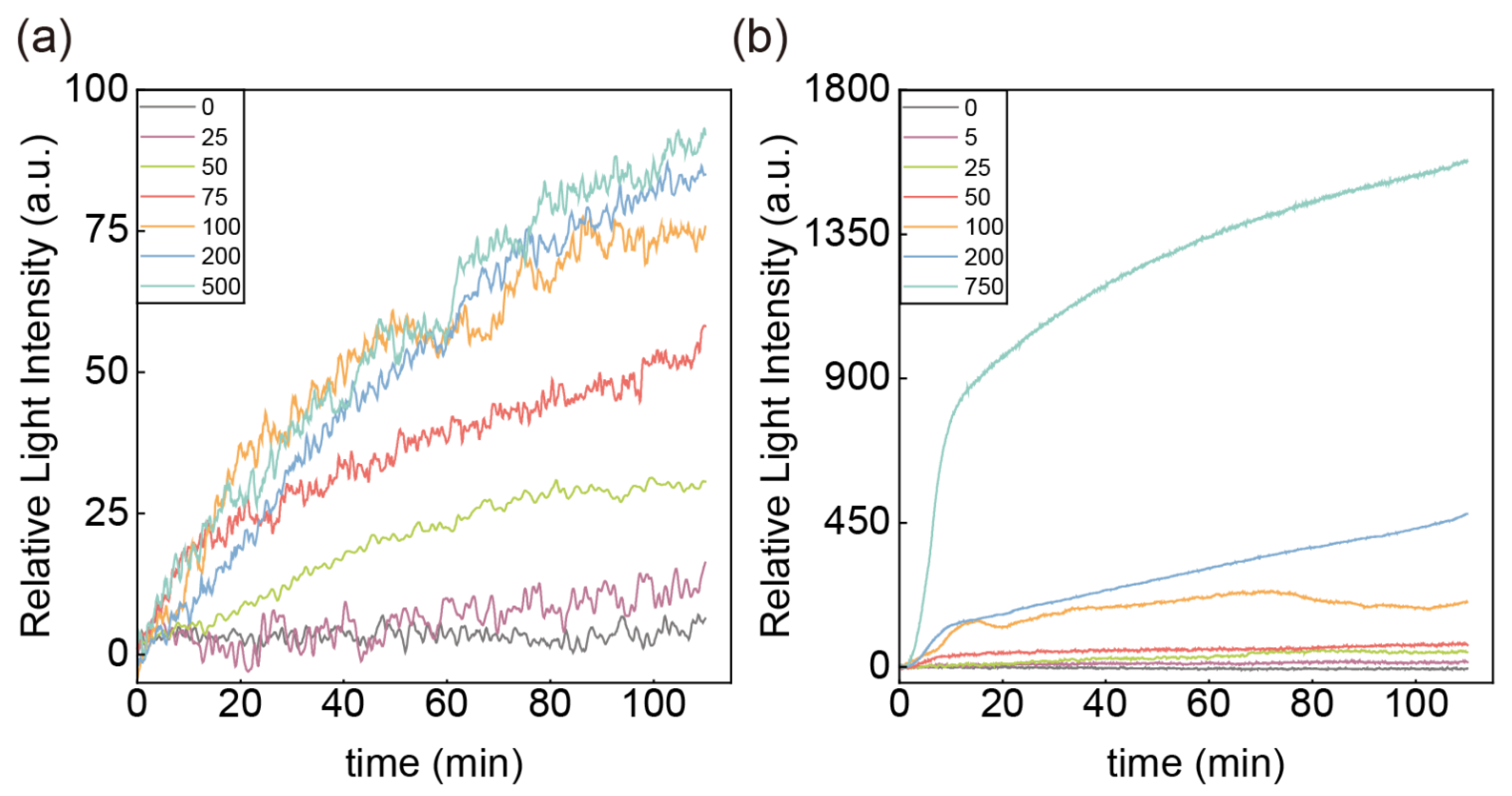 Sensors 25 03347 g004