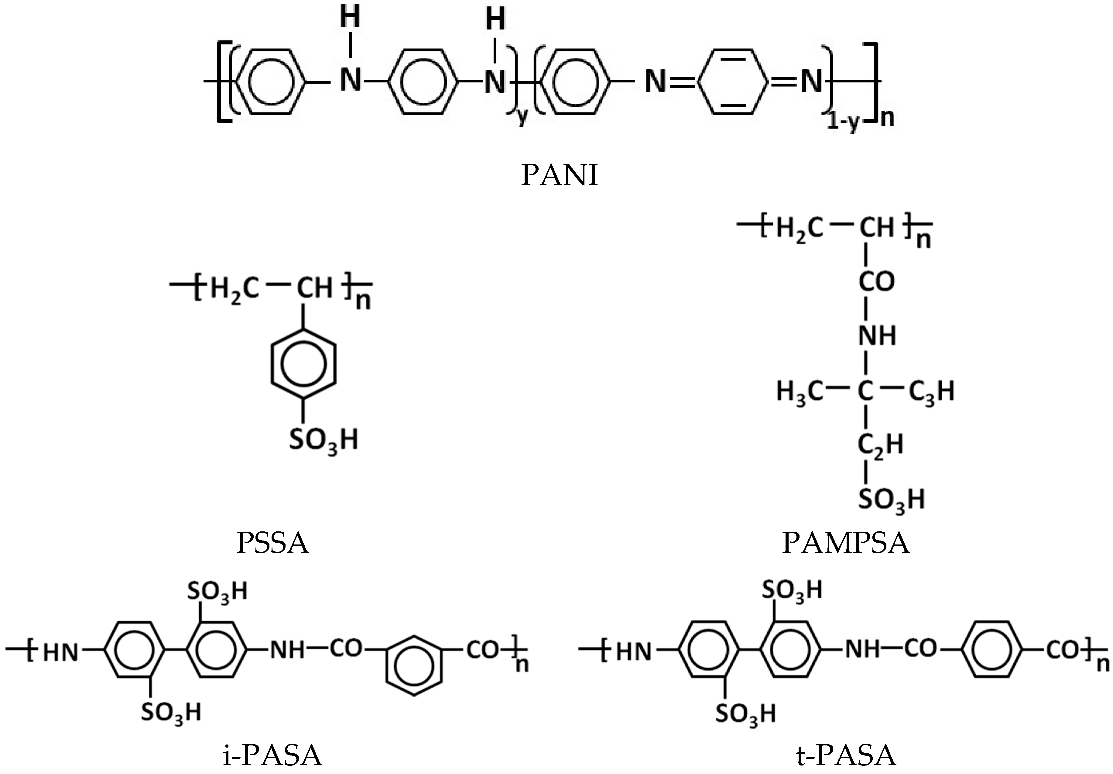 Sensors 25 03348 g001