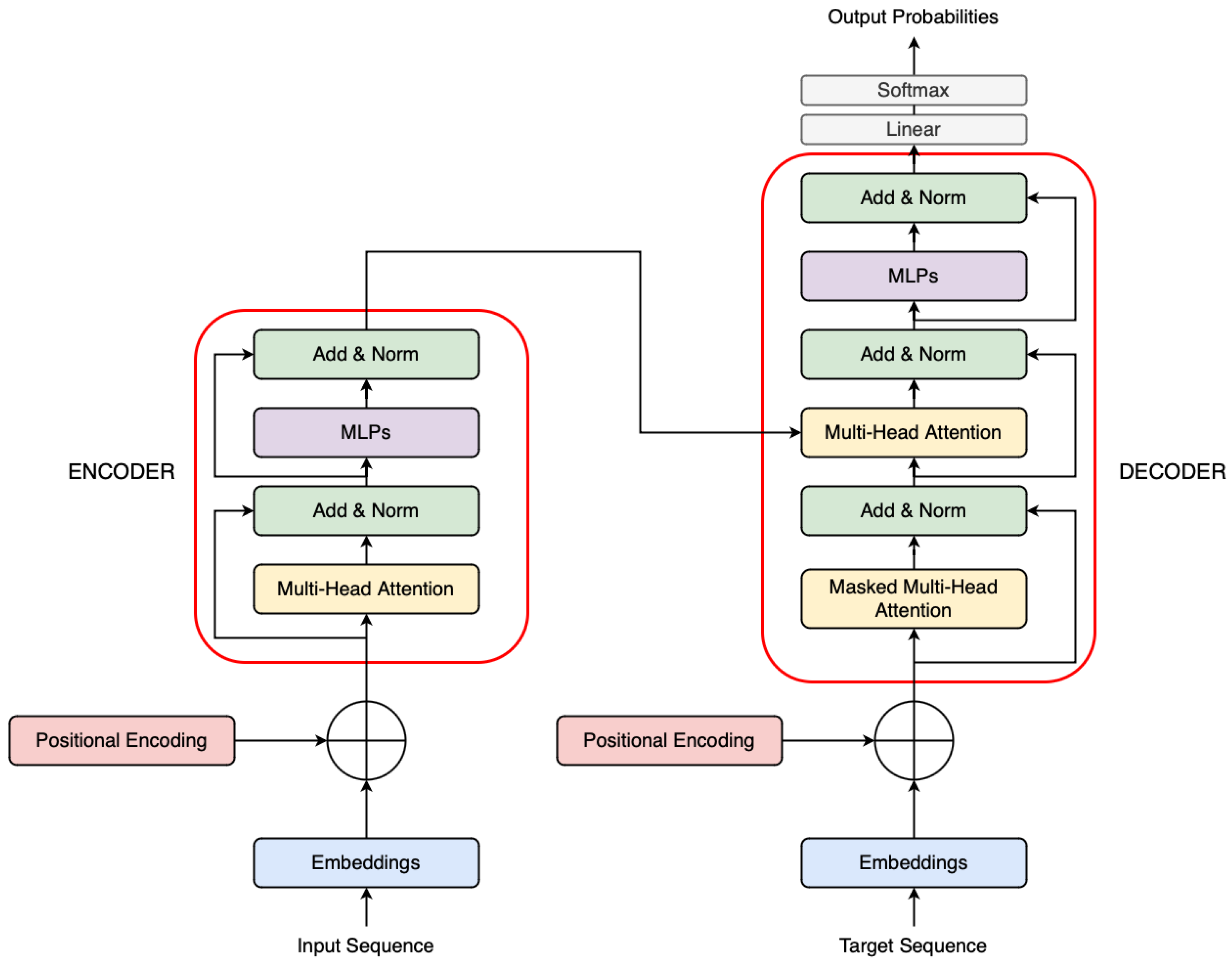 Sensors 25 03352 g002 Sensors 25 03352 g002