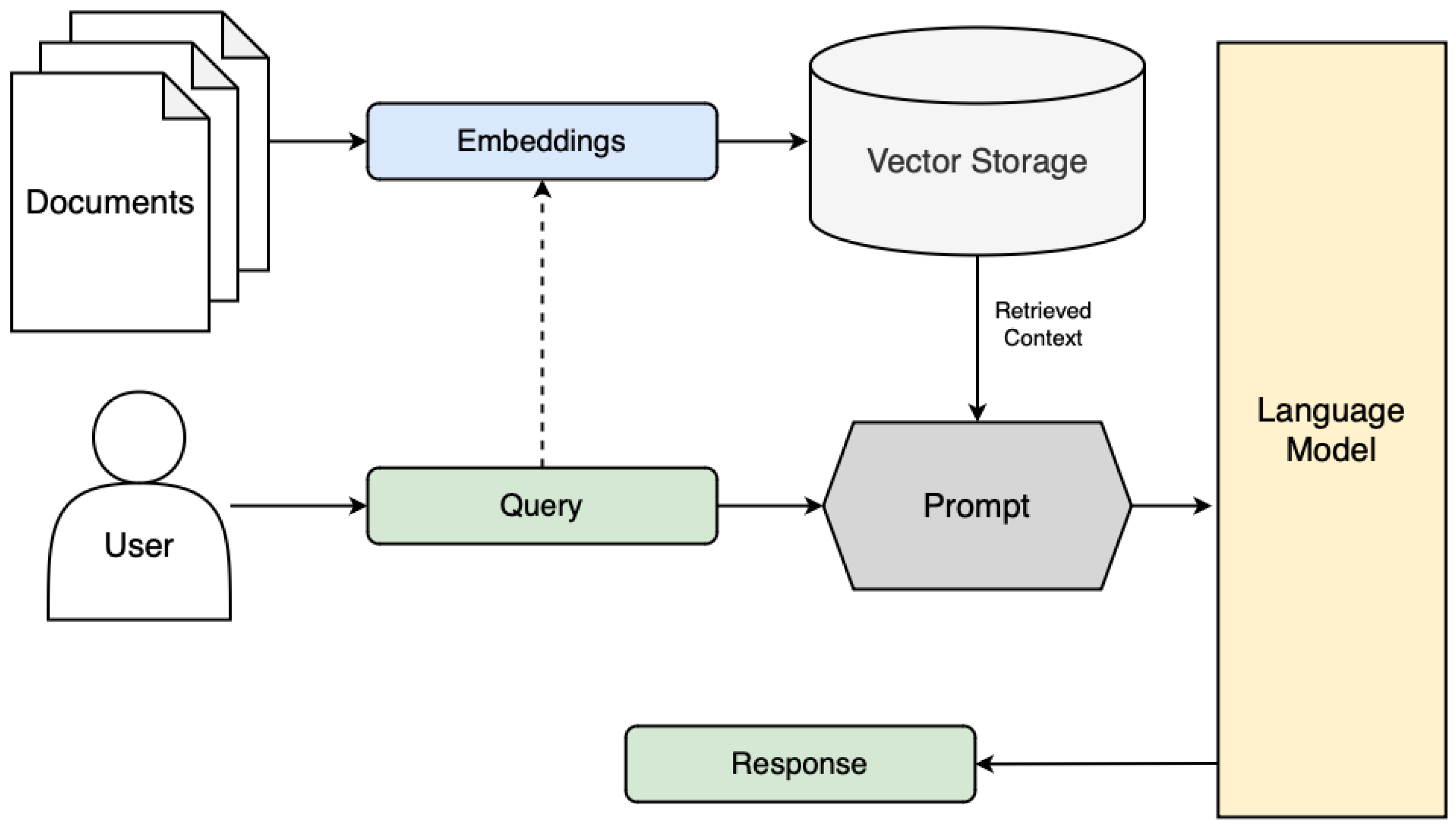 Sensors 25 03352 g005 Sensors 25 03352 g005