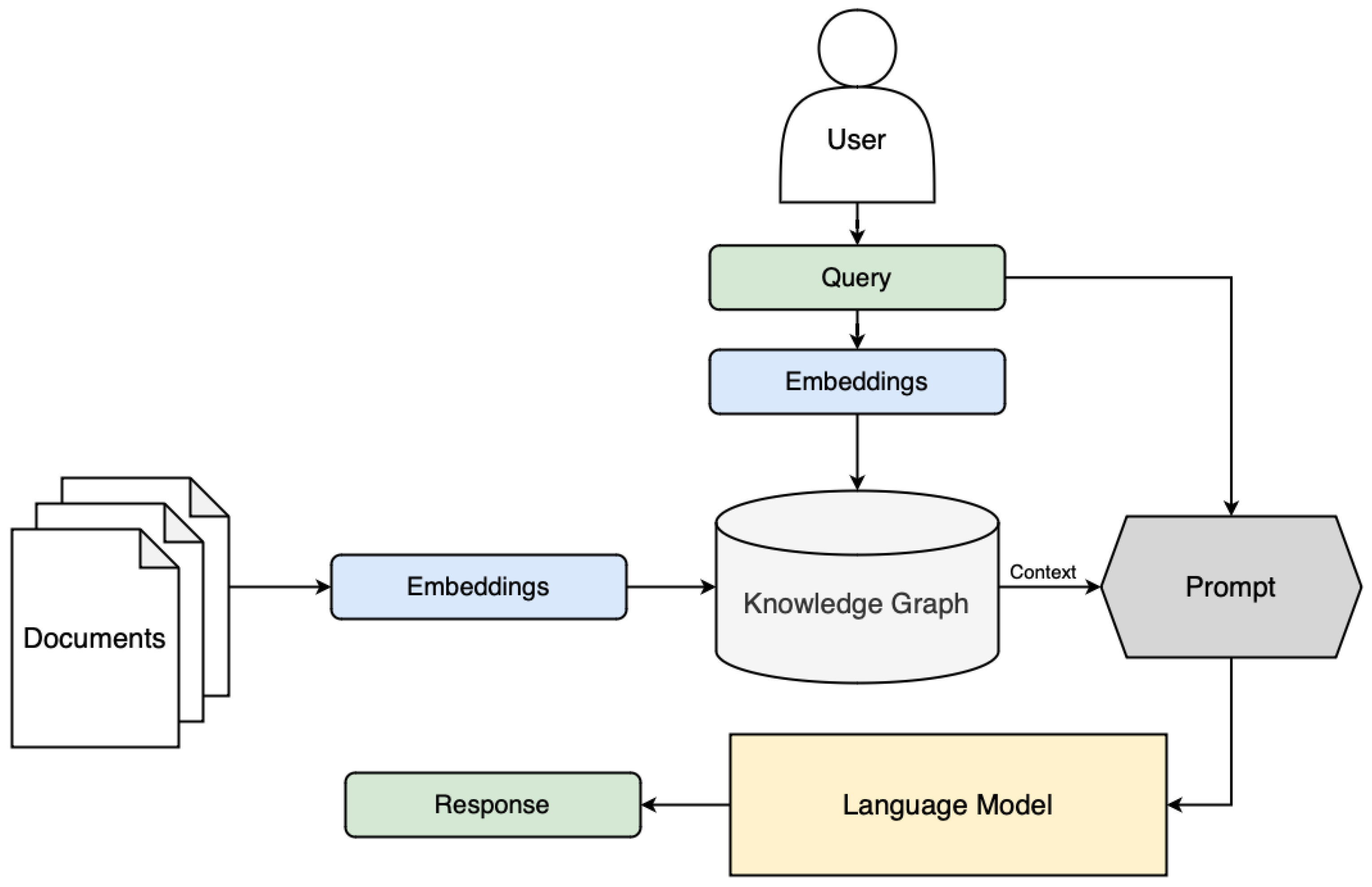 Sensors 25 03352 g006 Sensors 25 03352 g006
