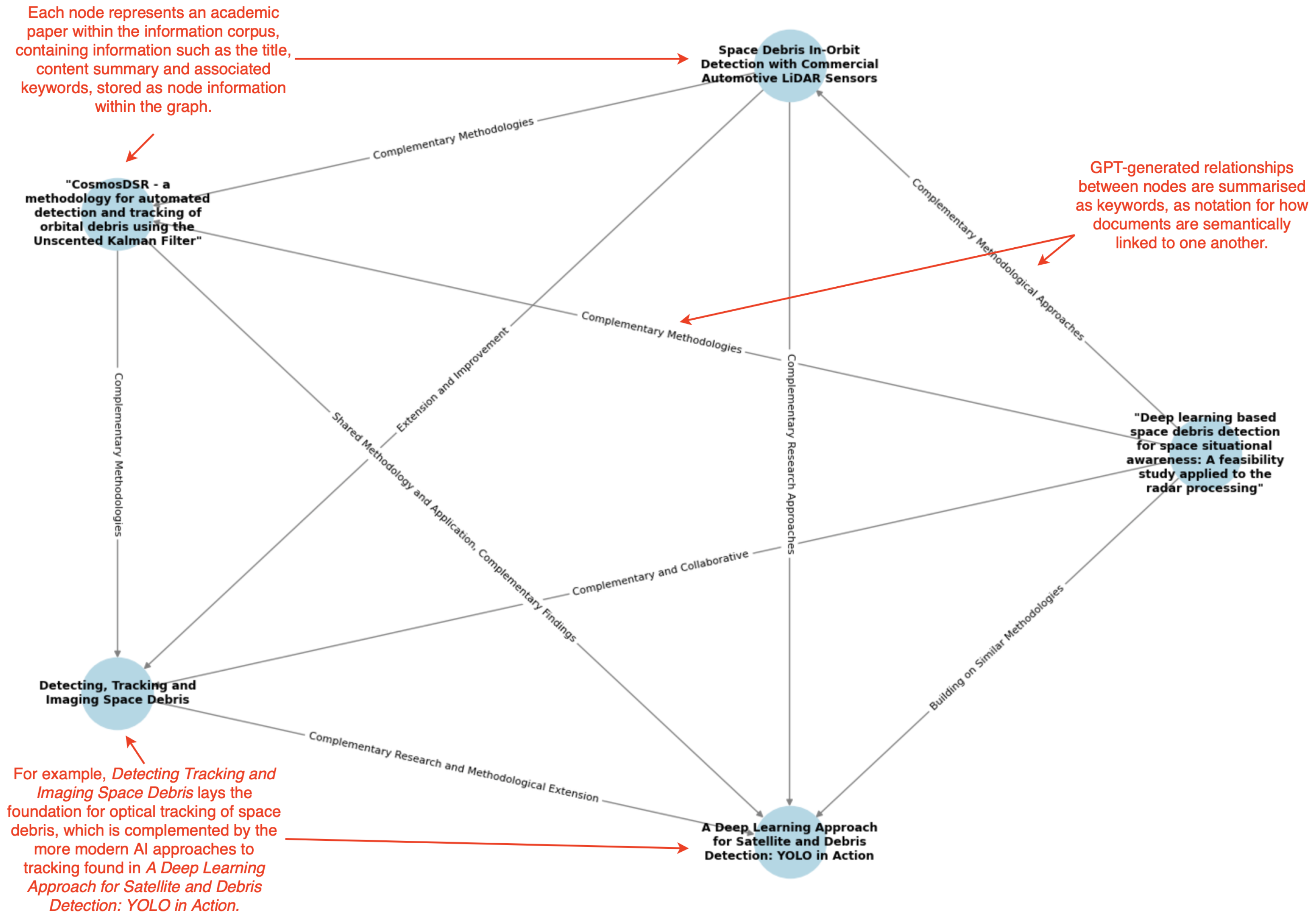 Sensors 25 03352 g008 Sensors 25 03352 g008