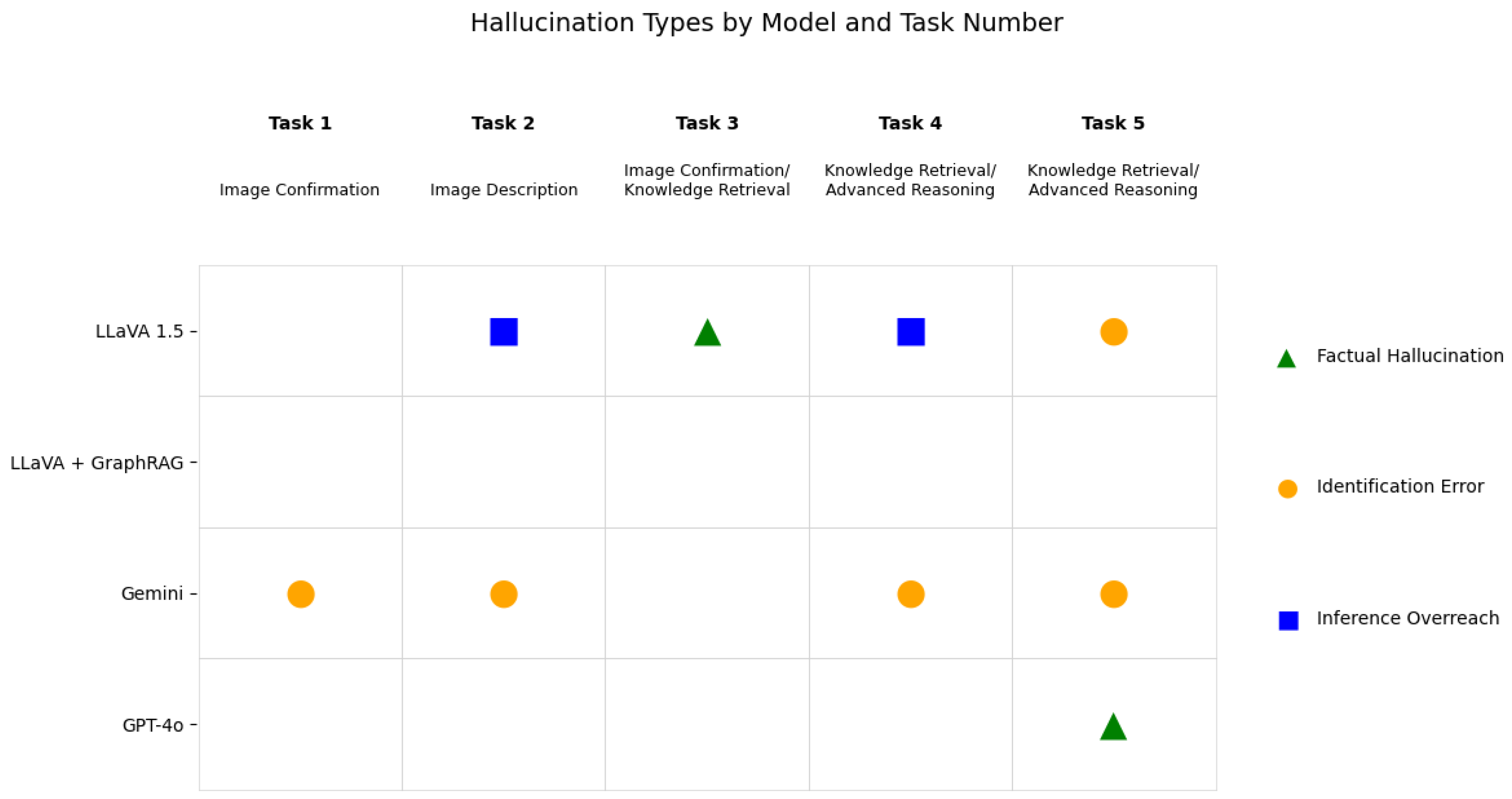 Sensors 25 03352 g010 Sensors 25 03352 g010