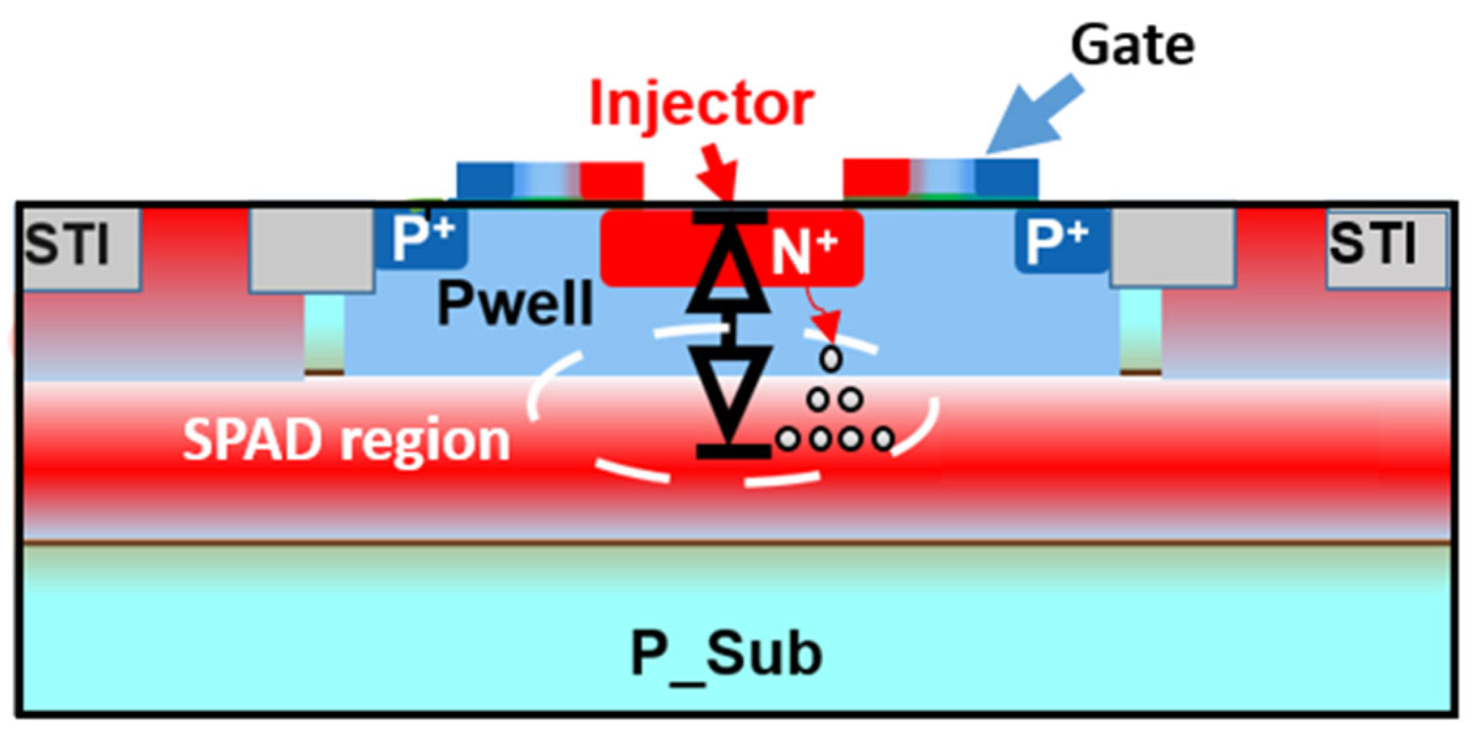 Sensors 25 03354 g002
