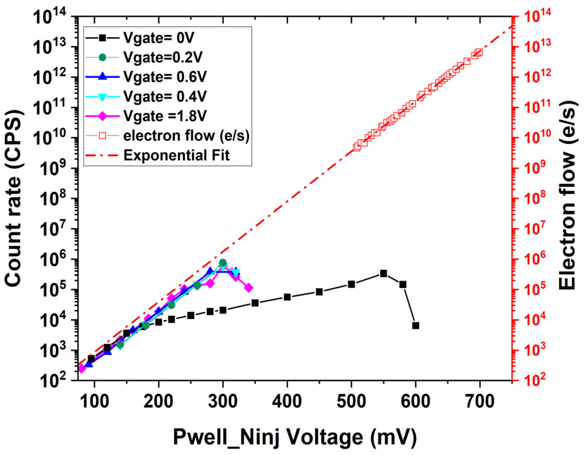 Sensors 25 03354 g003