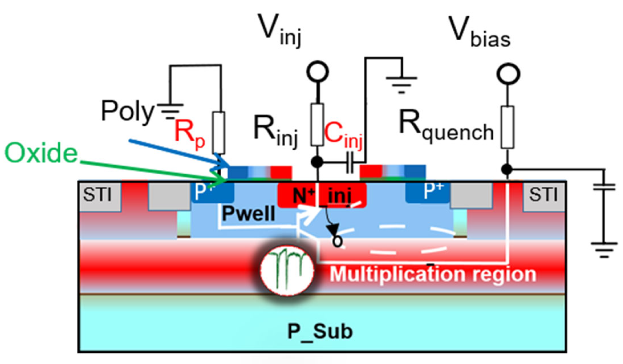 Sensors 25 03354 g007