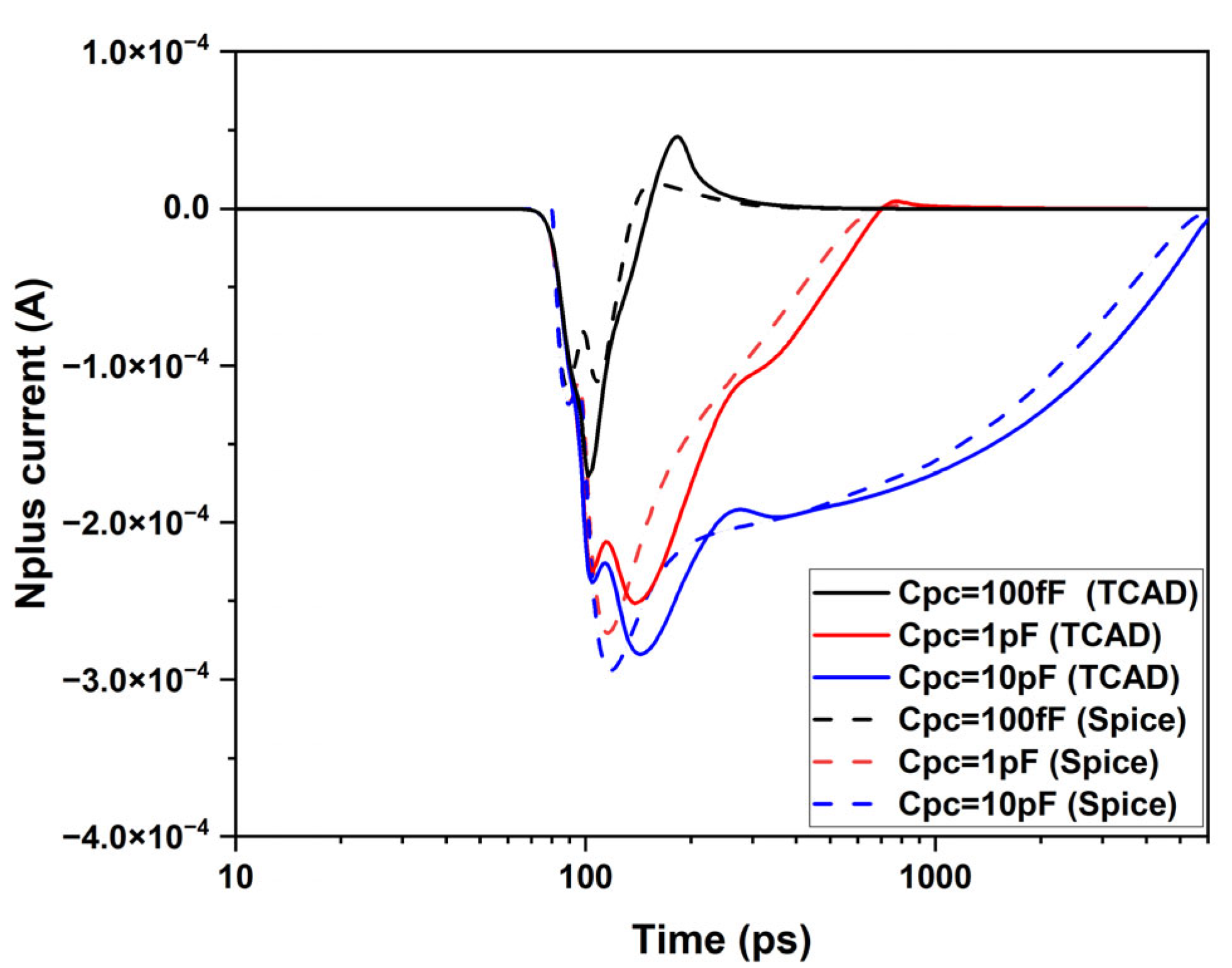 Sensors 25 03354 g010