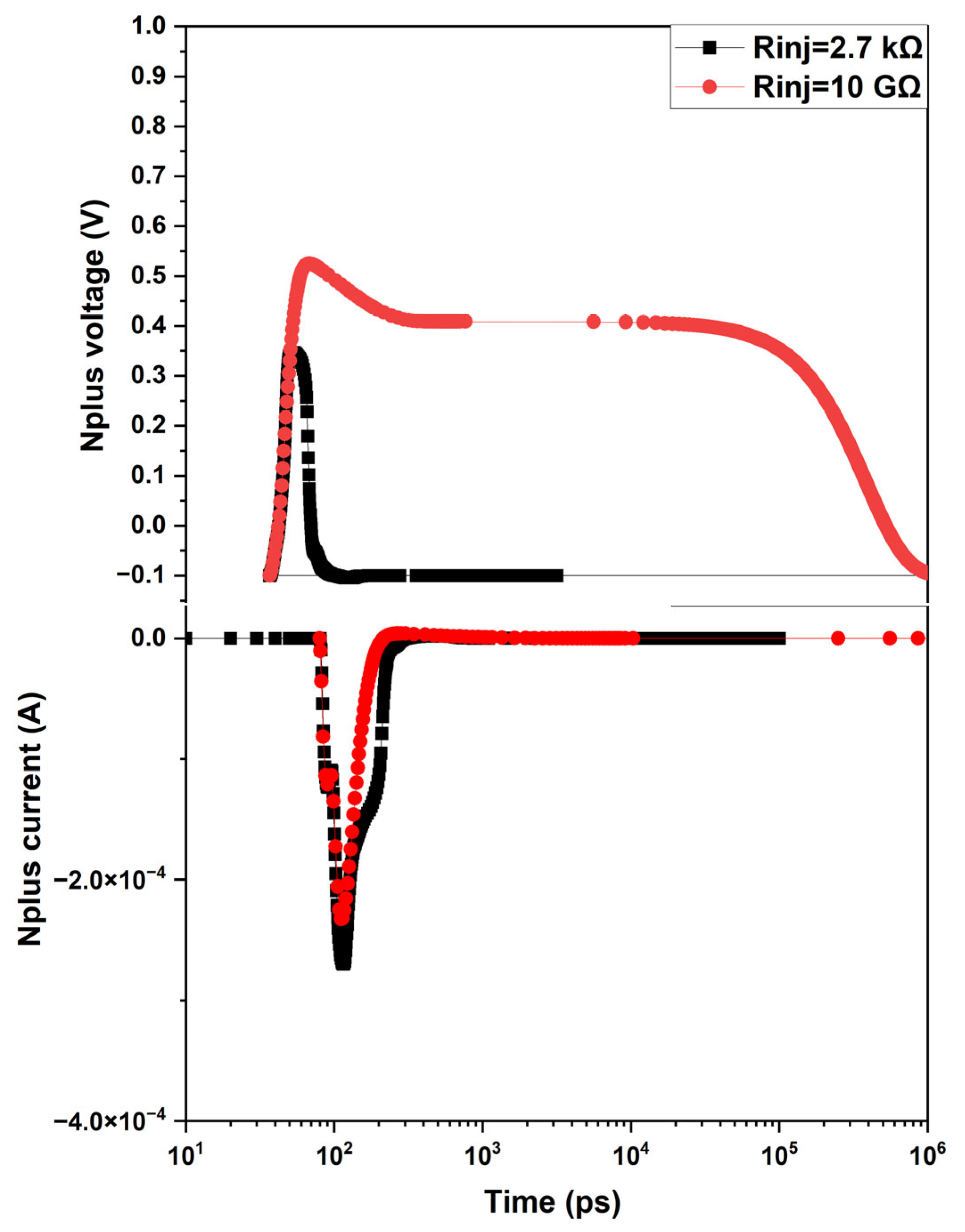 Sensors 25 03354 g011