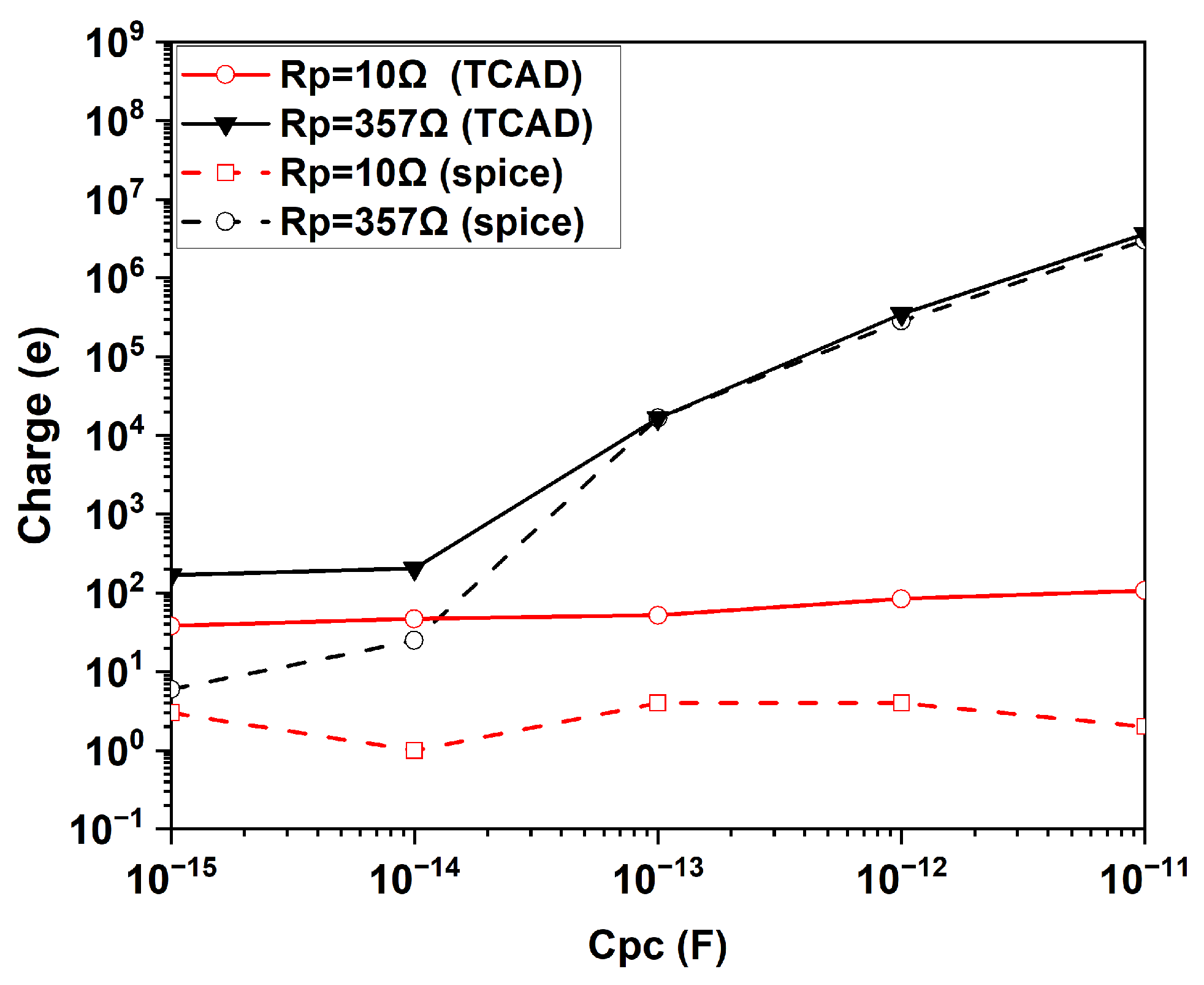 Sensors 25 03354 g012