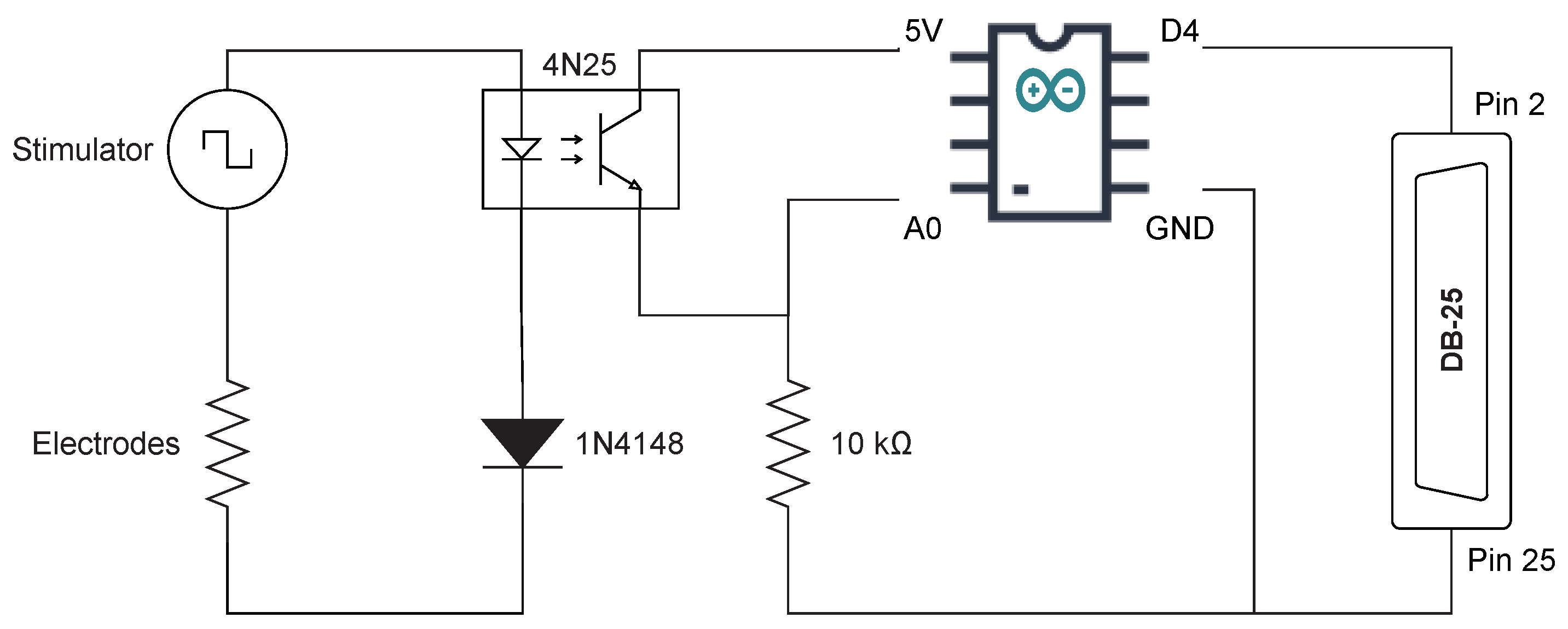 Sensors 25 03355 g003