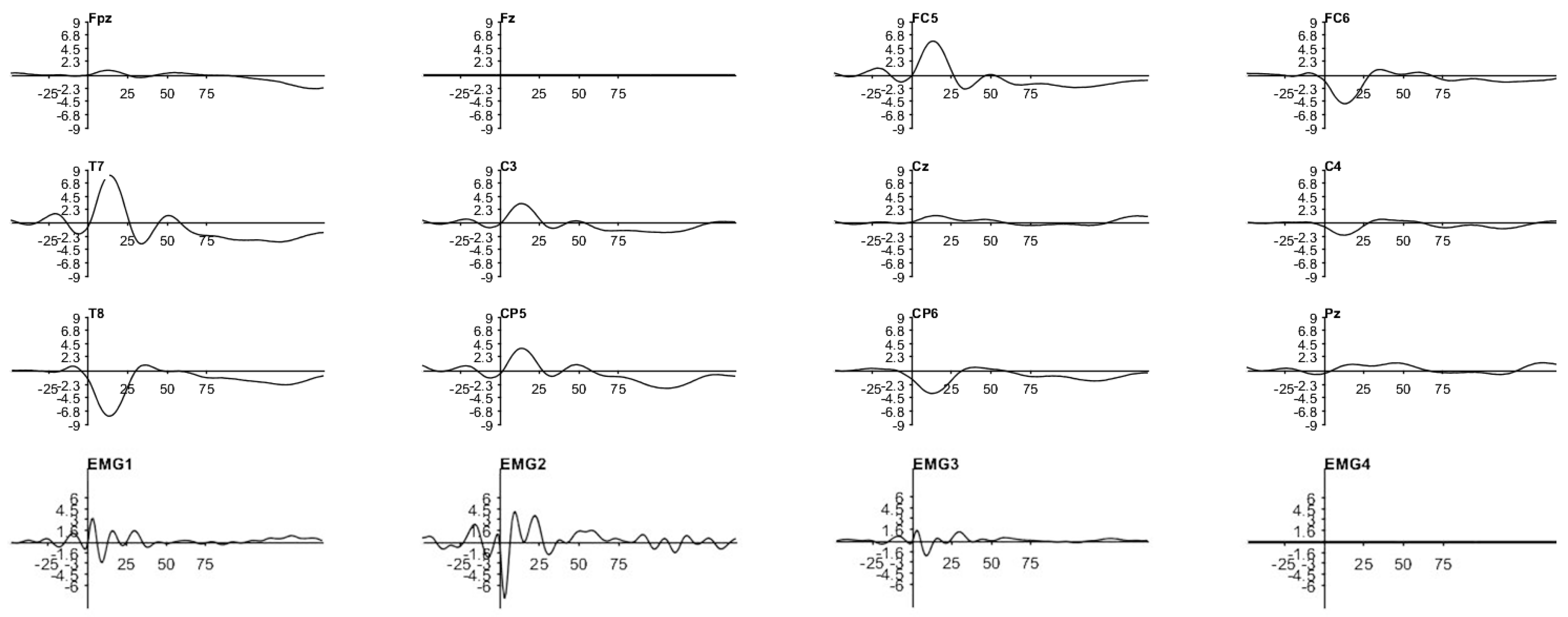 Sensors 25 03355 g010