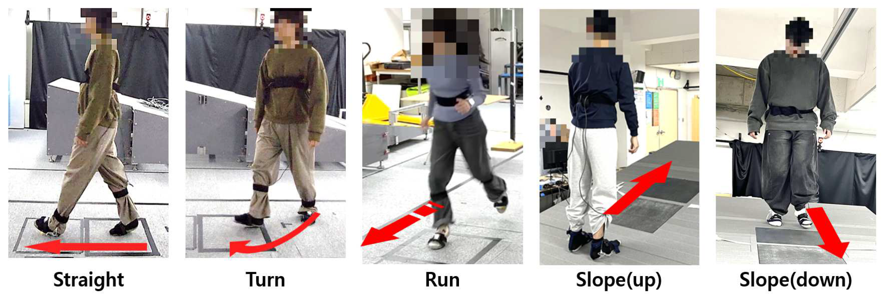 Sensors 25 03357 g002