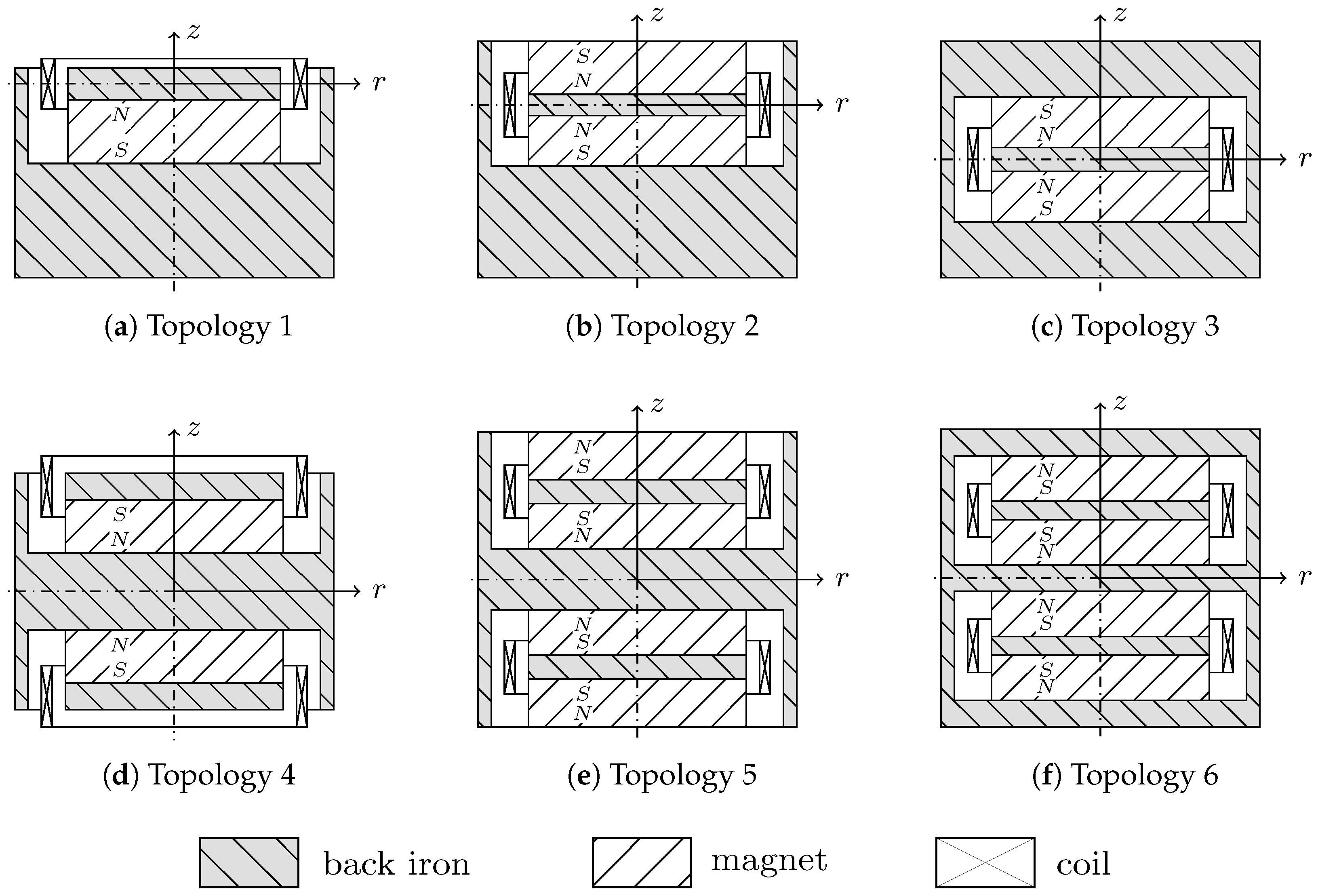 Sensors 25 03358 g003