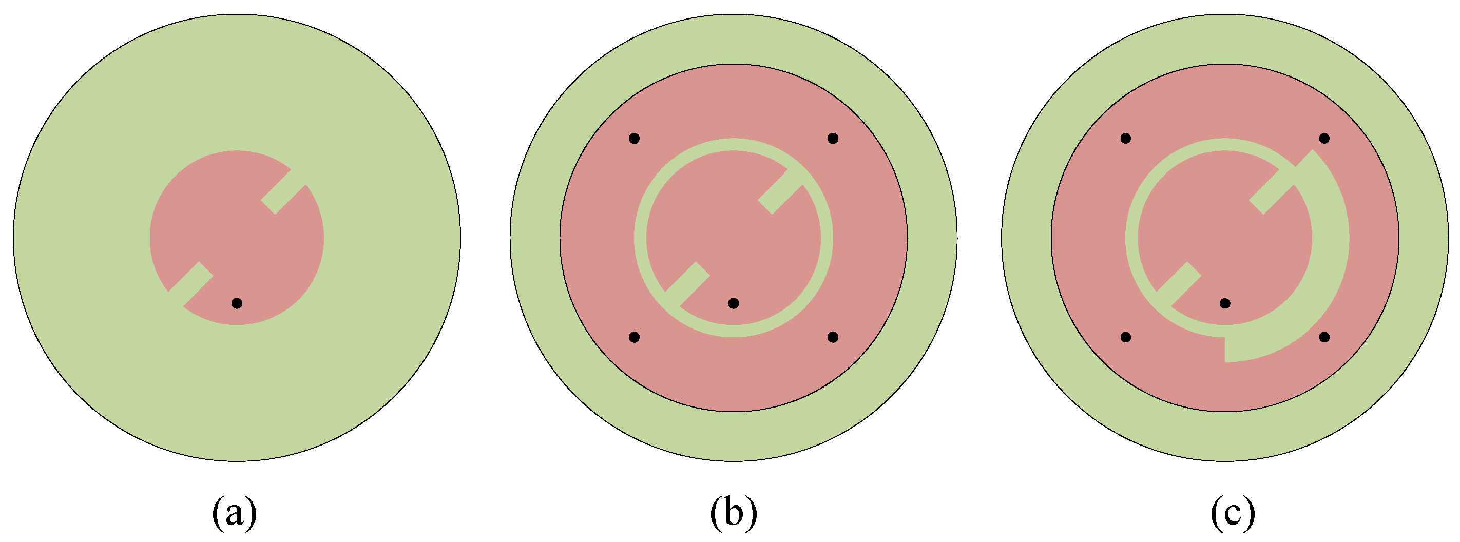 Sensors 25 03361 g002