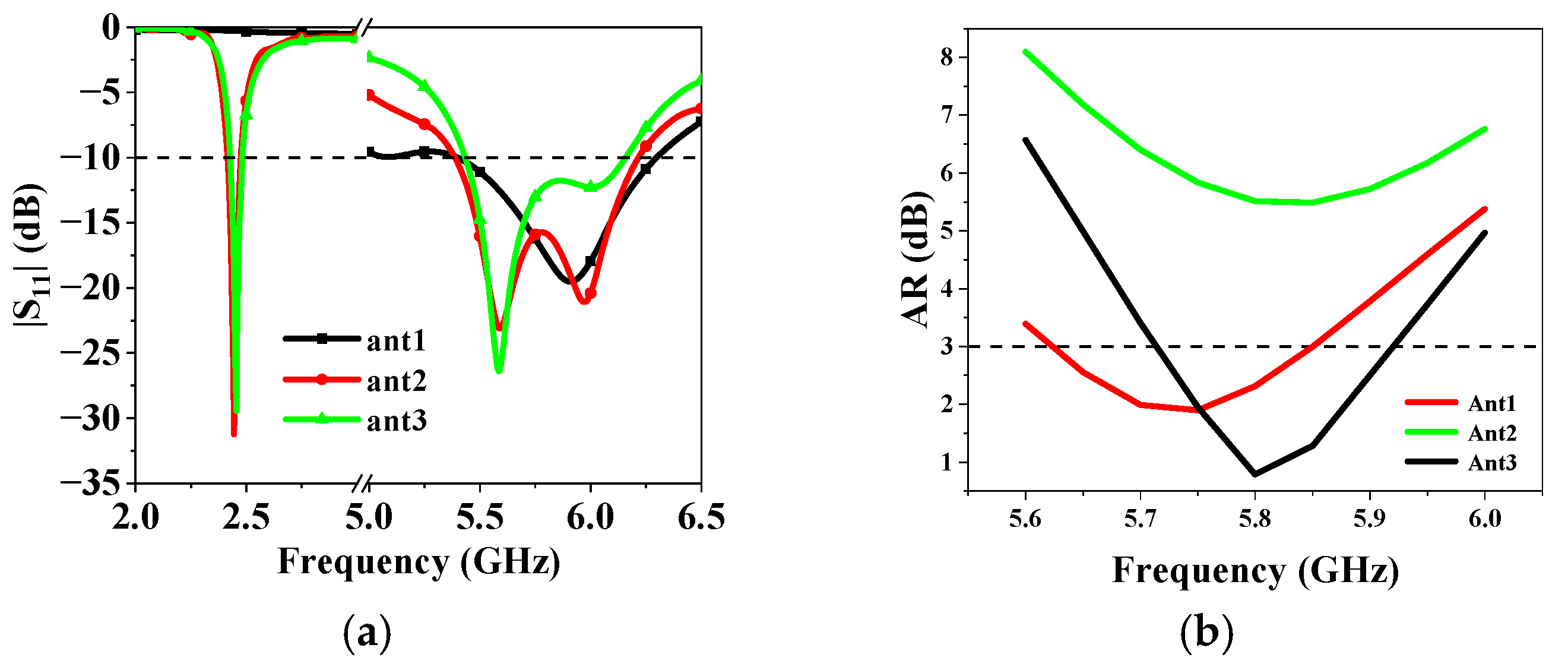 Sensors 25 03361 g003