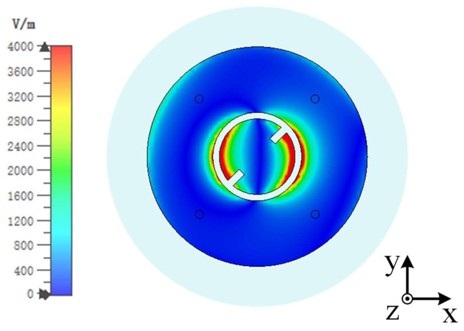 Sensors 25 03361 g004