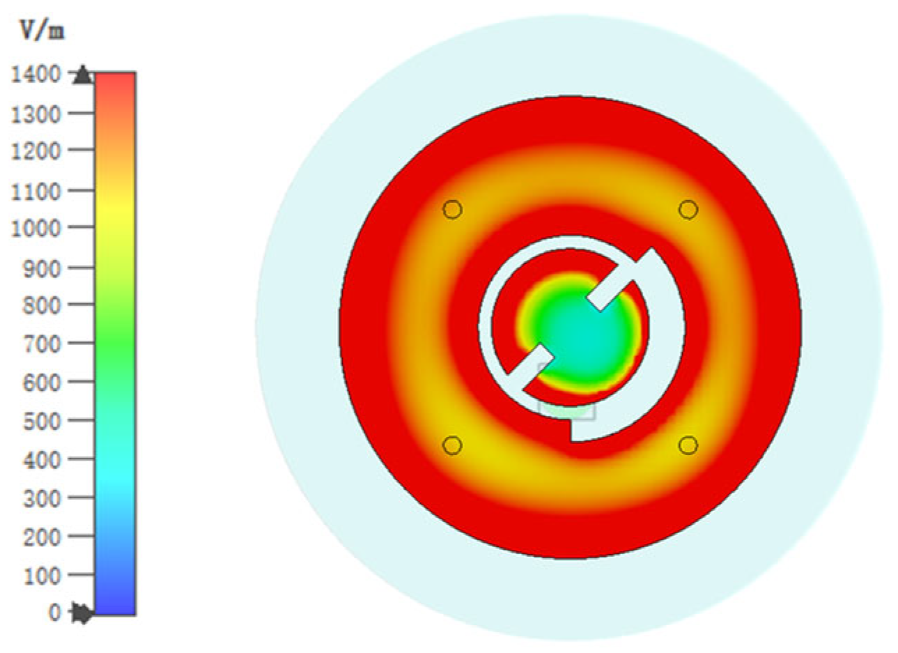 Sensors 25 03361 g006