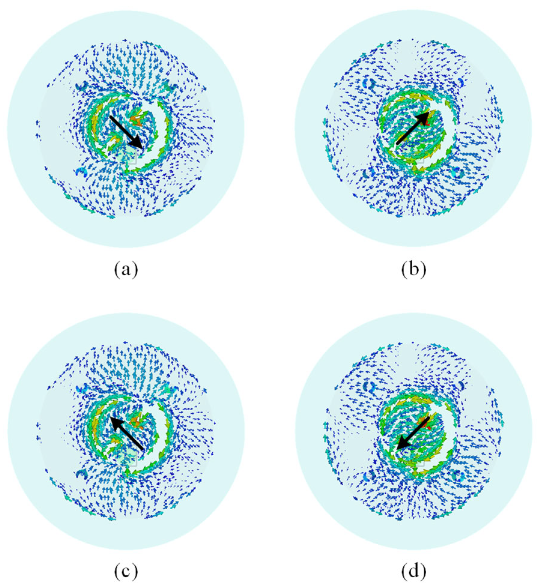 Sensors 25 03361 g007